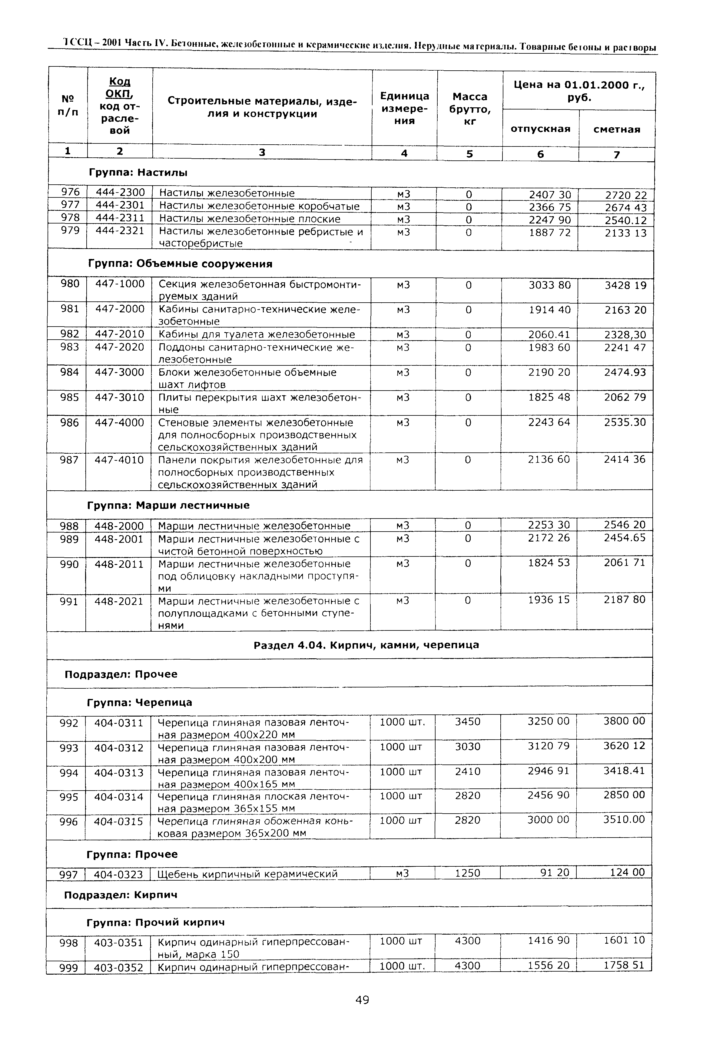 ТССЦ Воронежской области 2001