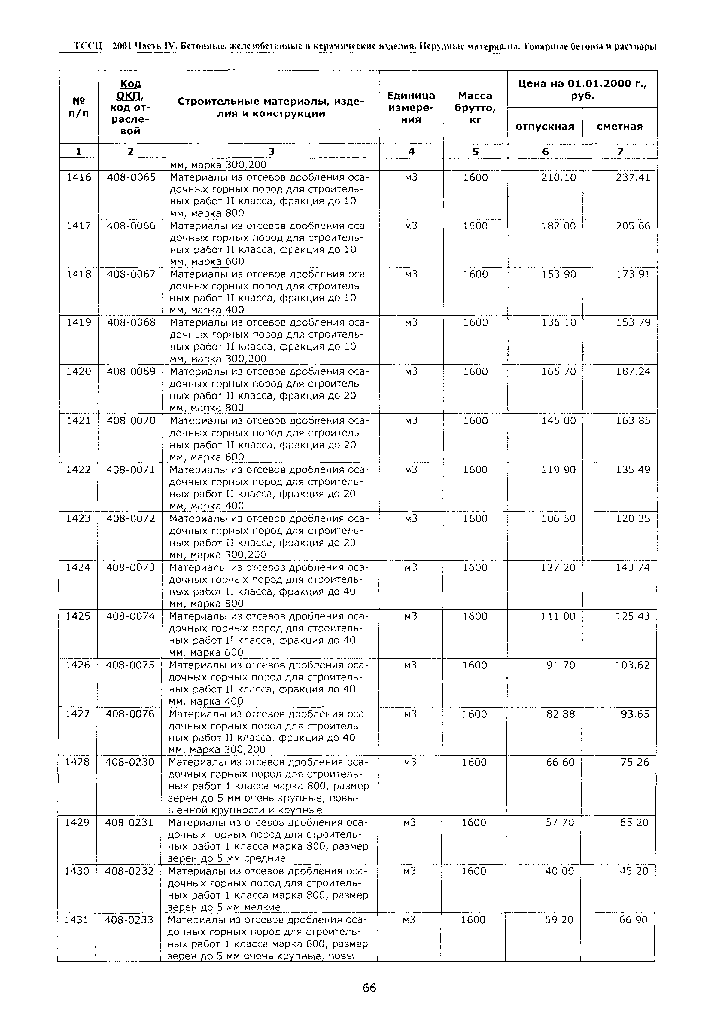 ТССЦ Воронежской области 2001