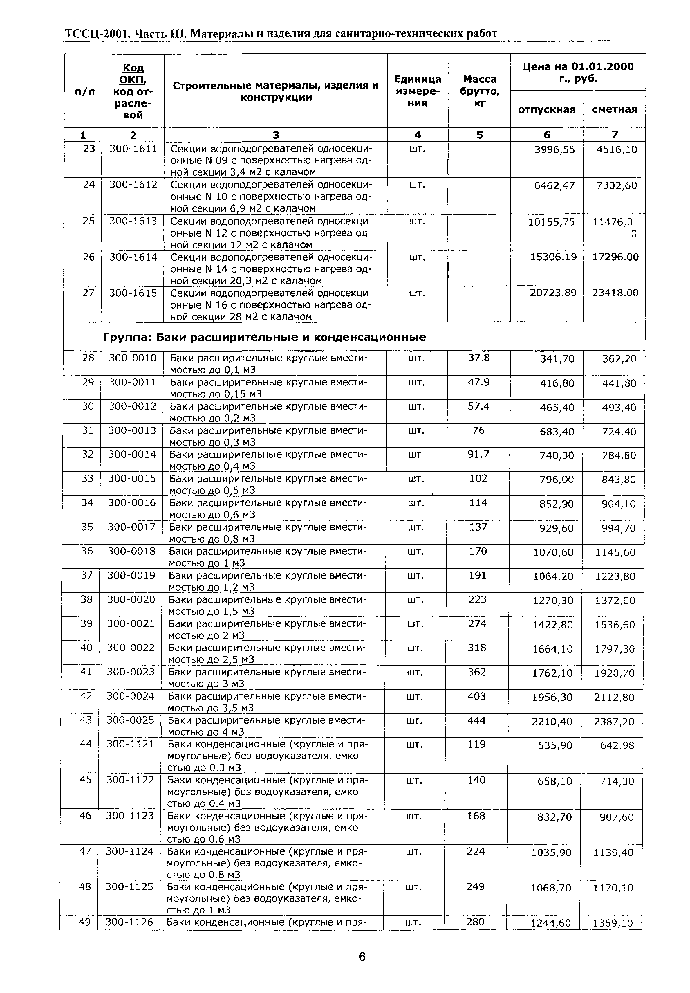 ТССЦ Воронежской области 2001