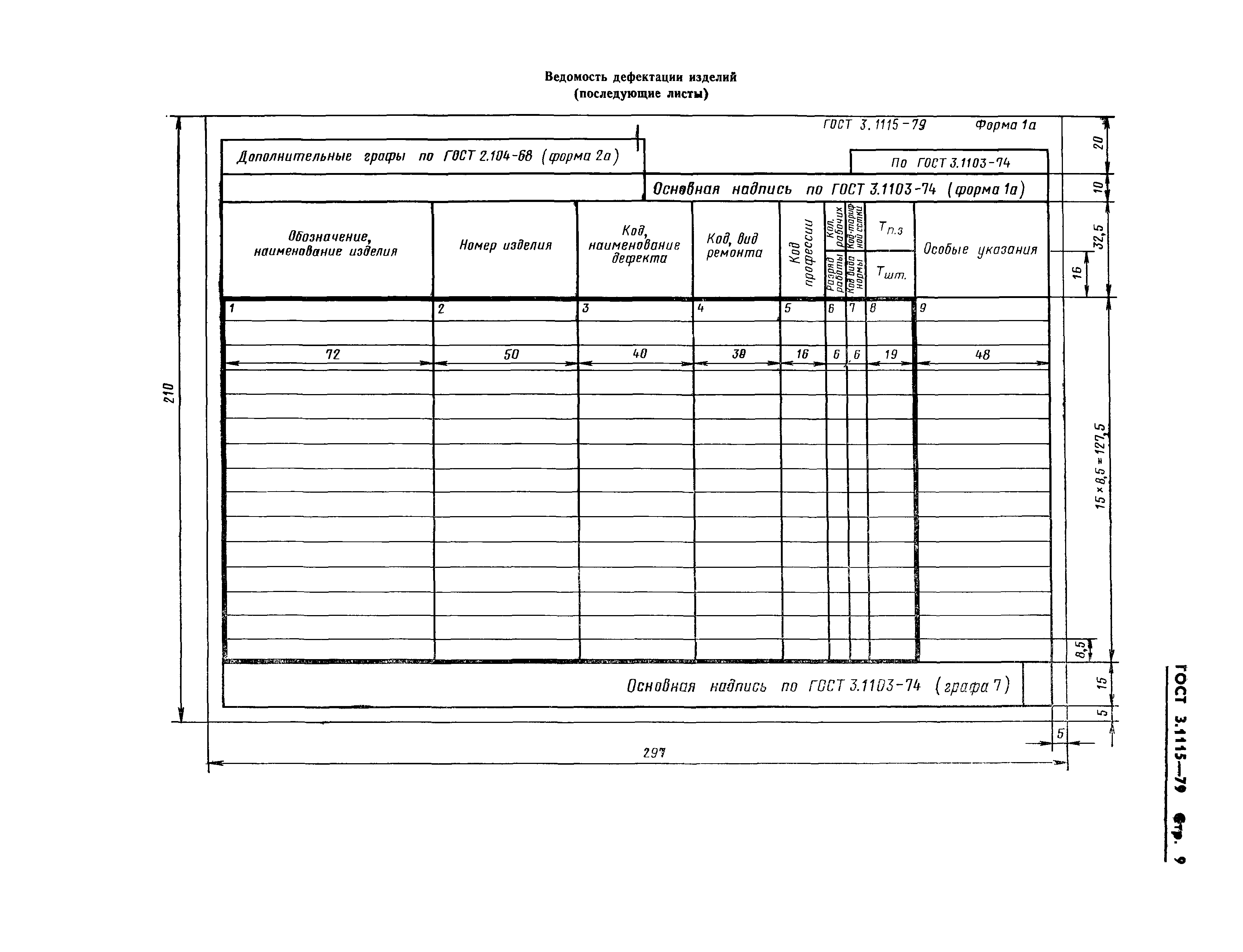 ГОСТ 3.1115-79