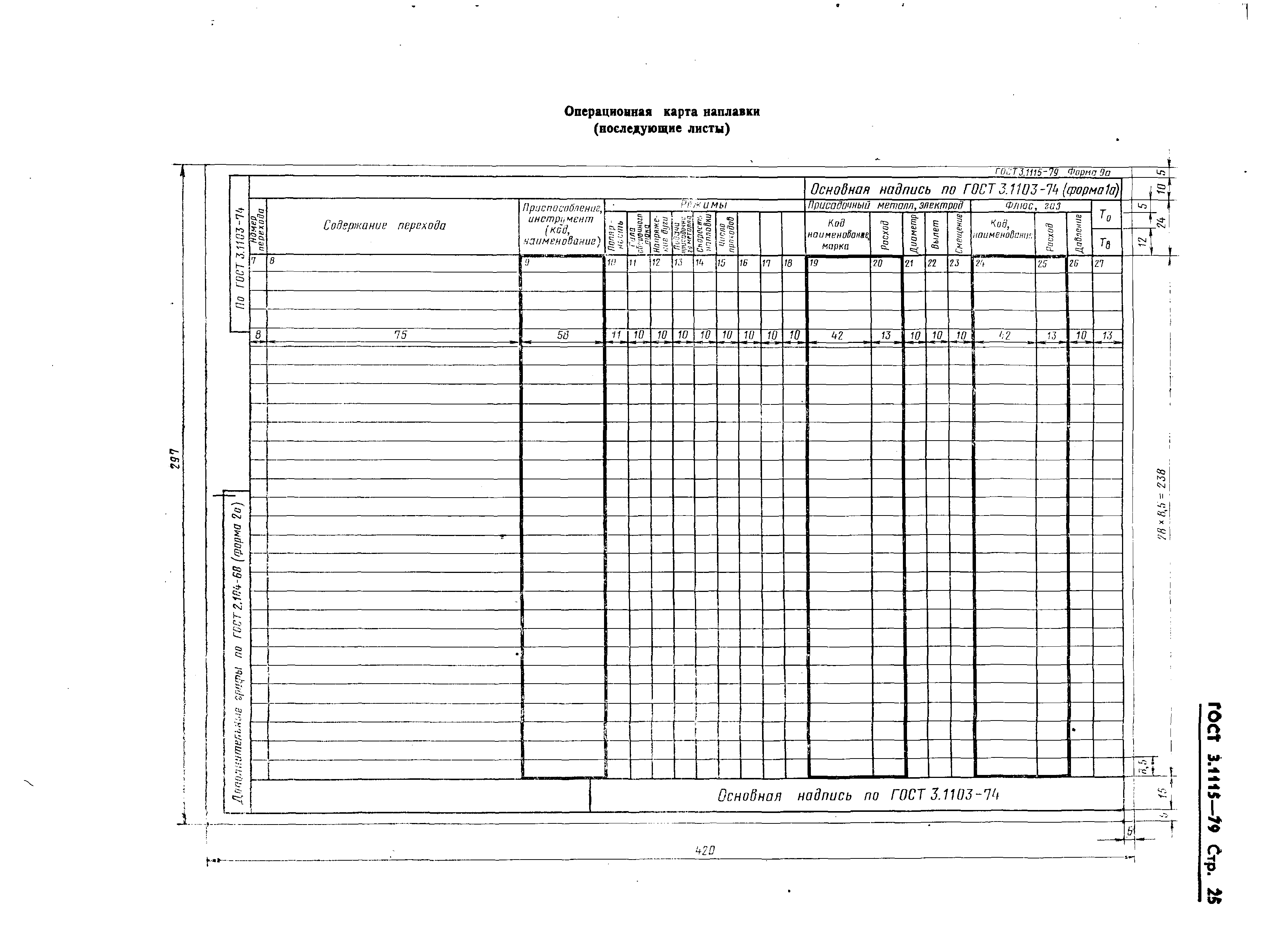 ГОСТ 3.1115-79