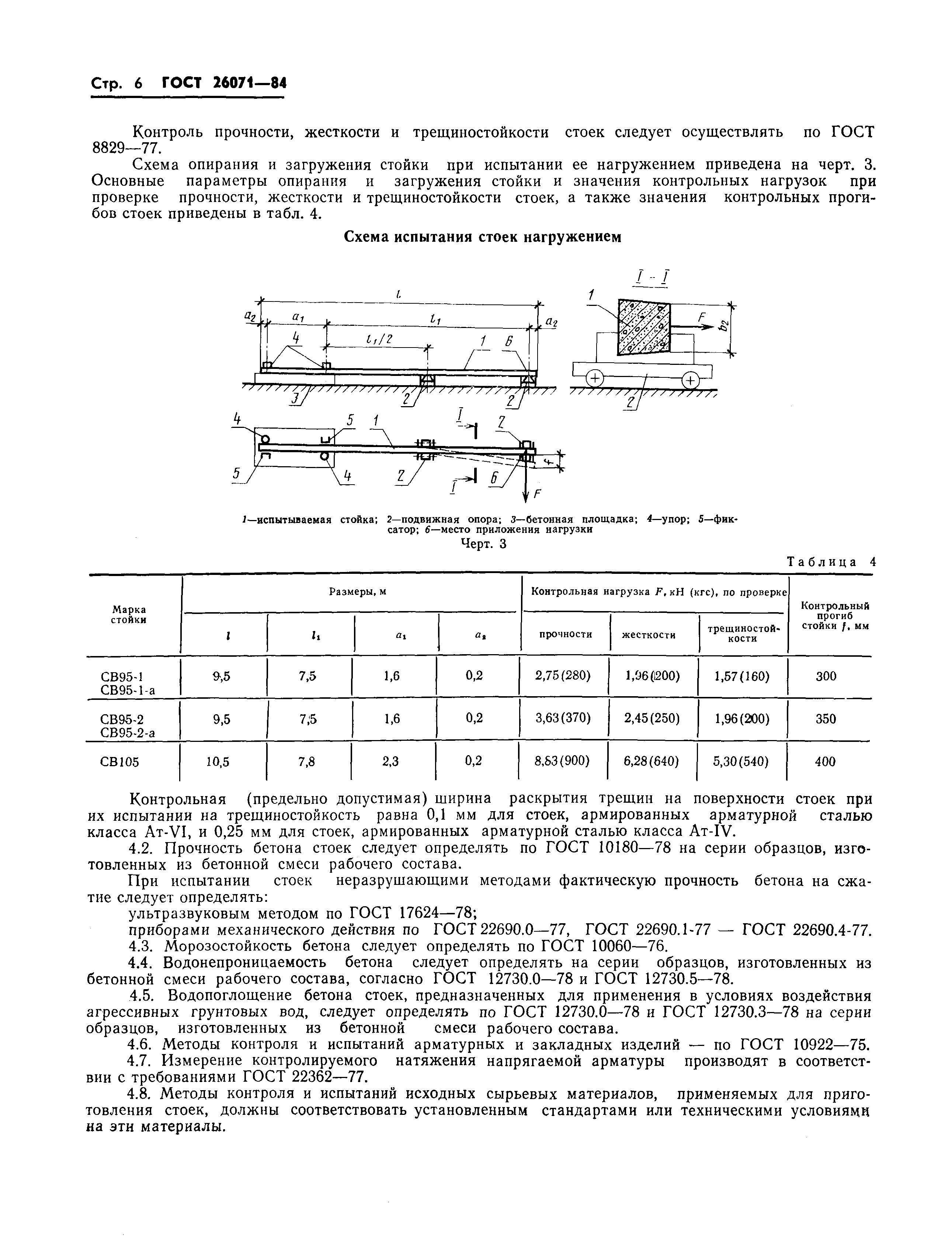 ГОСТ 26071-84