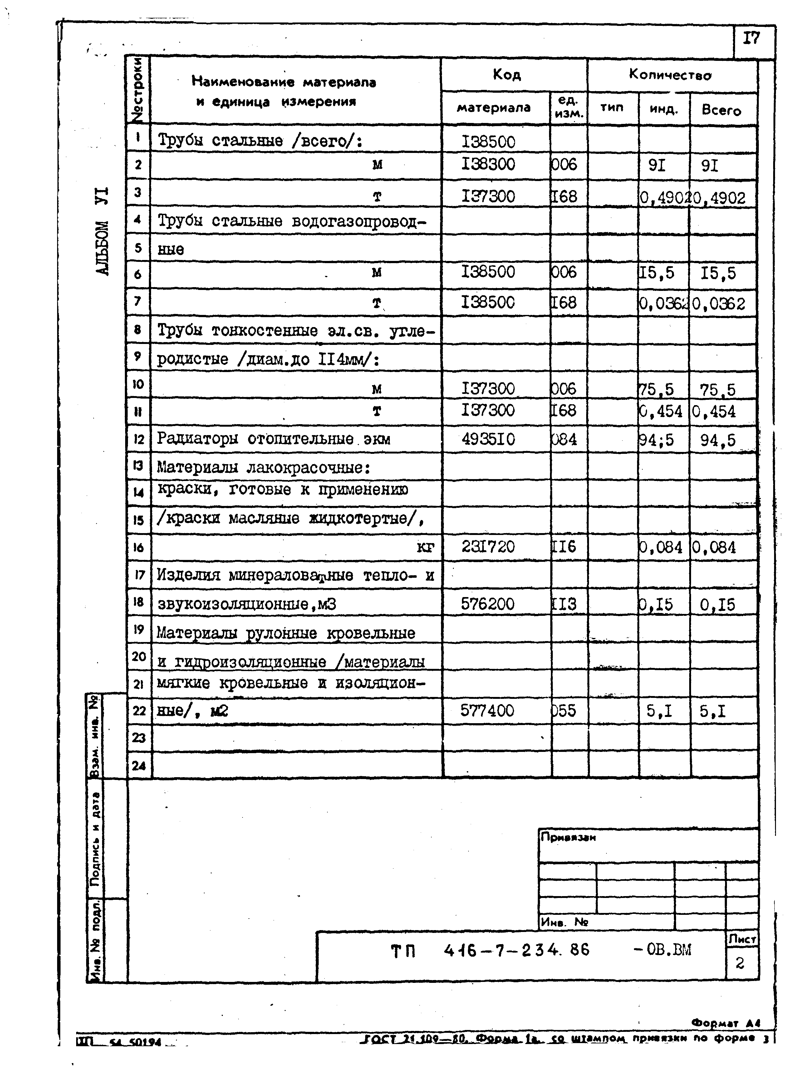 Типовой проект 416-7-234.86