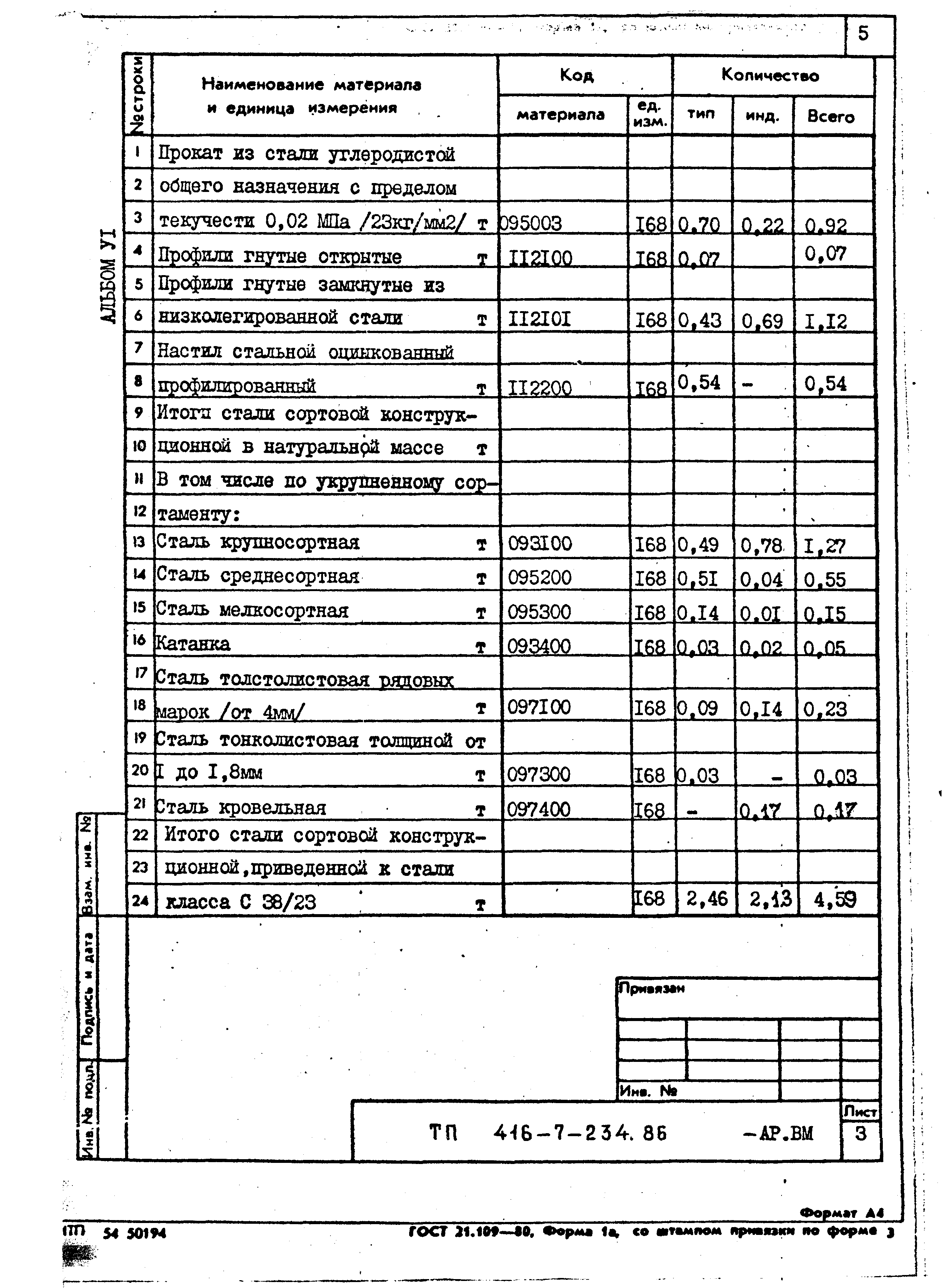 Типовой проект 416-7-234.86