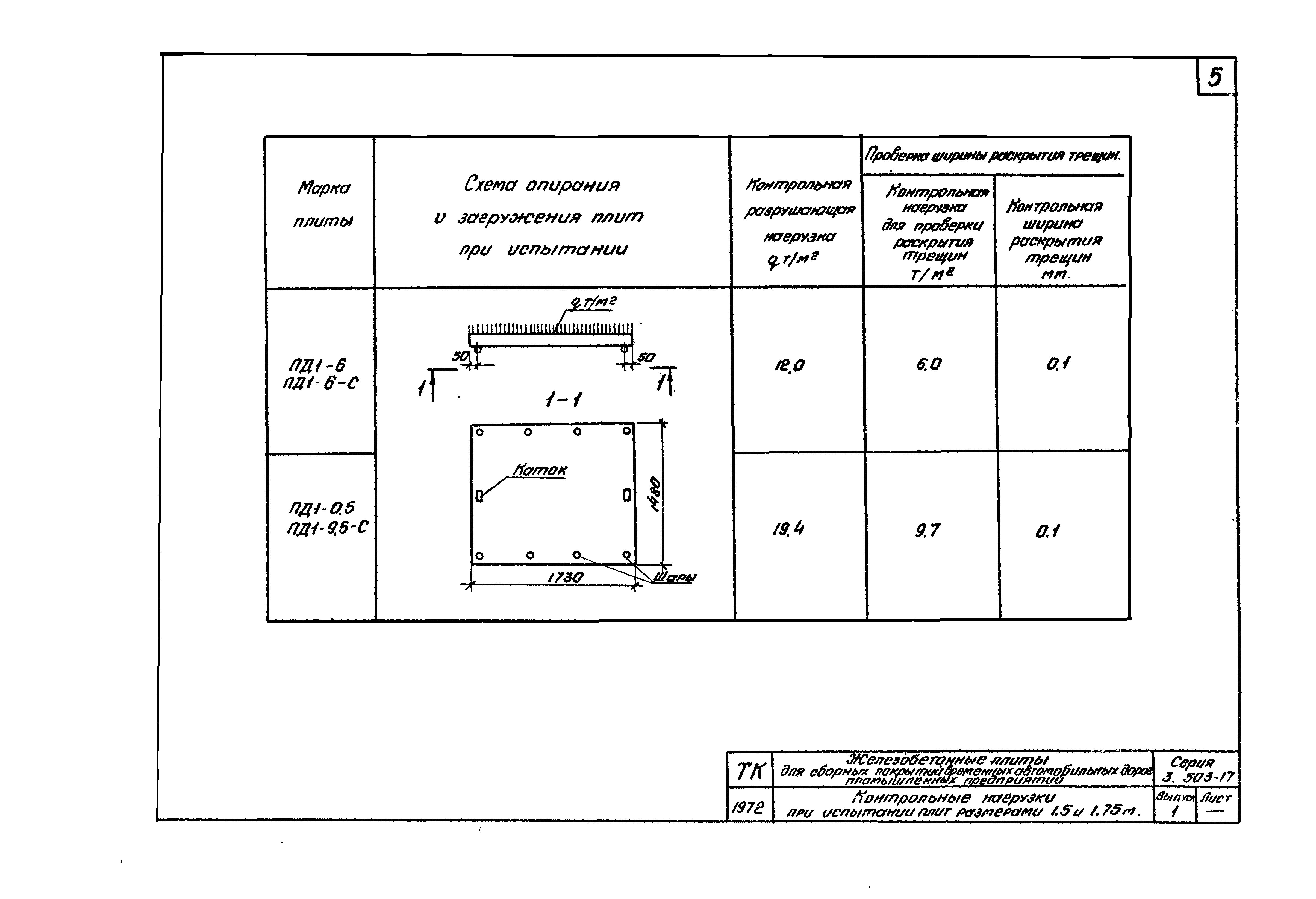 Серия 3.503-17