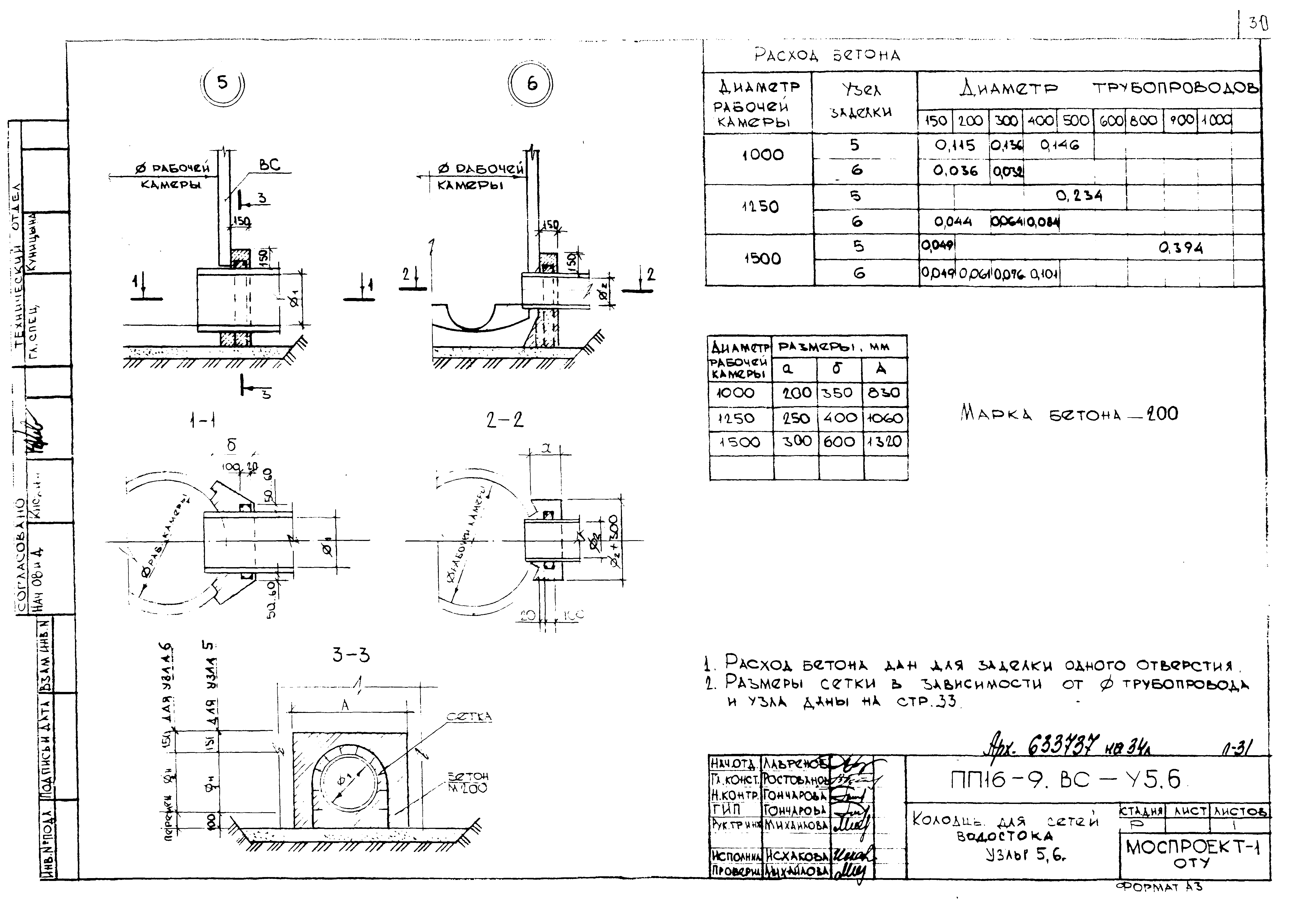 Альбом ПП 16-9