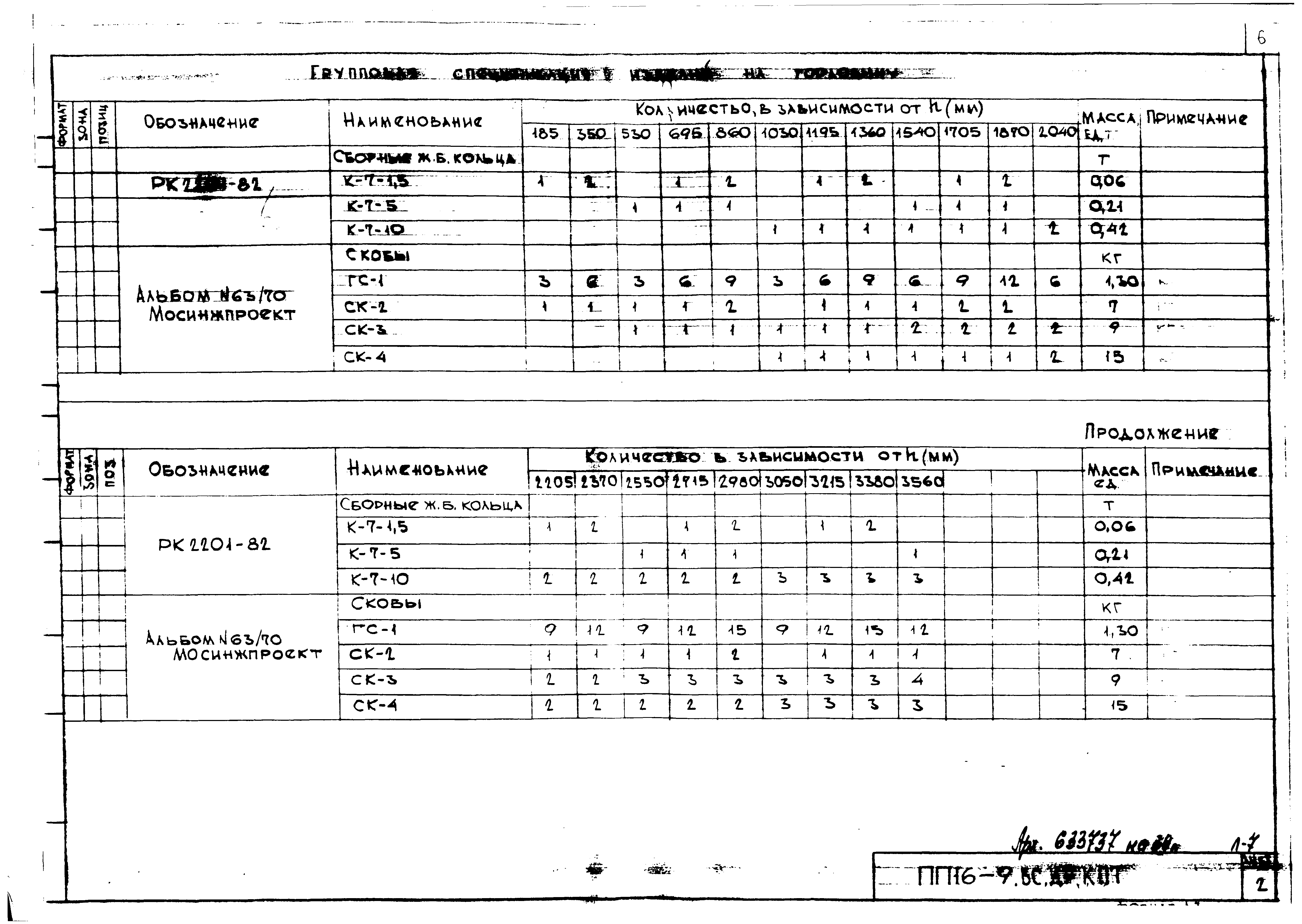 Альбом ПП 16-9