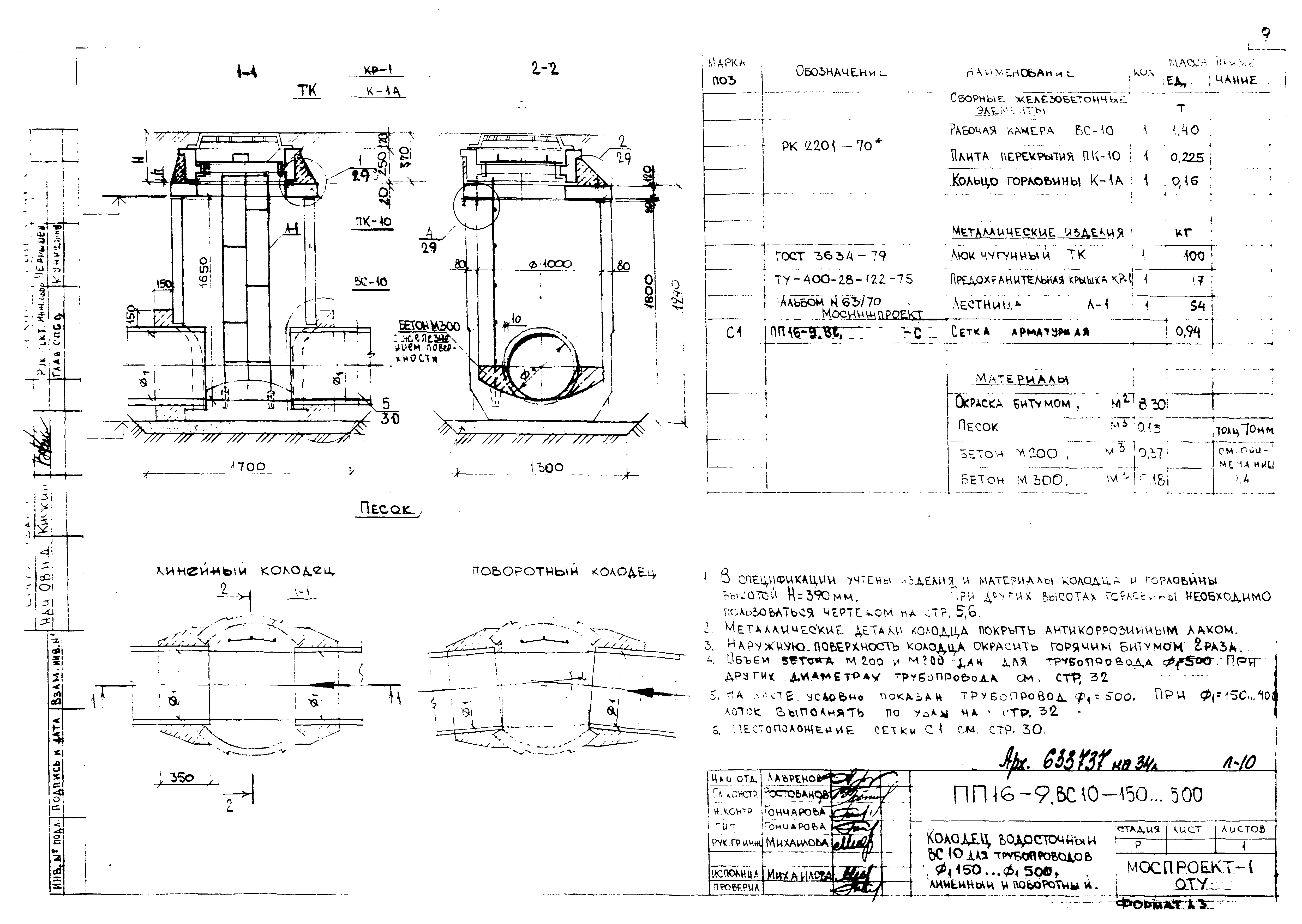 Альбом ПП 16-9