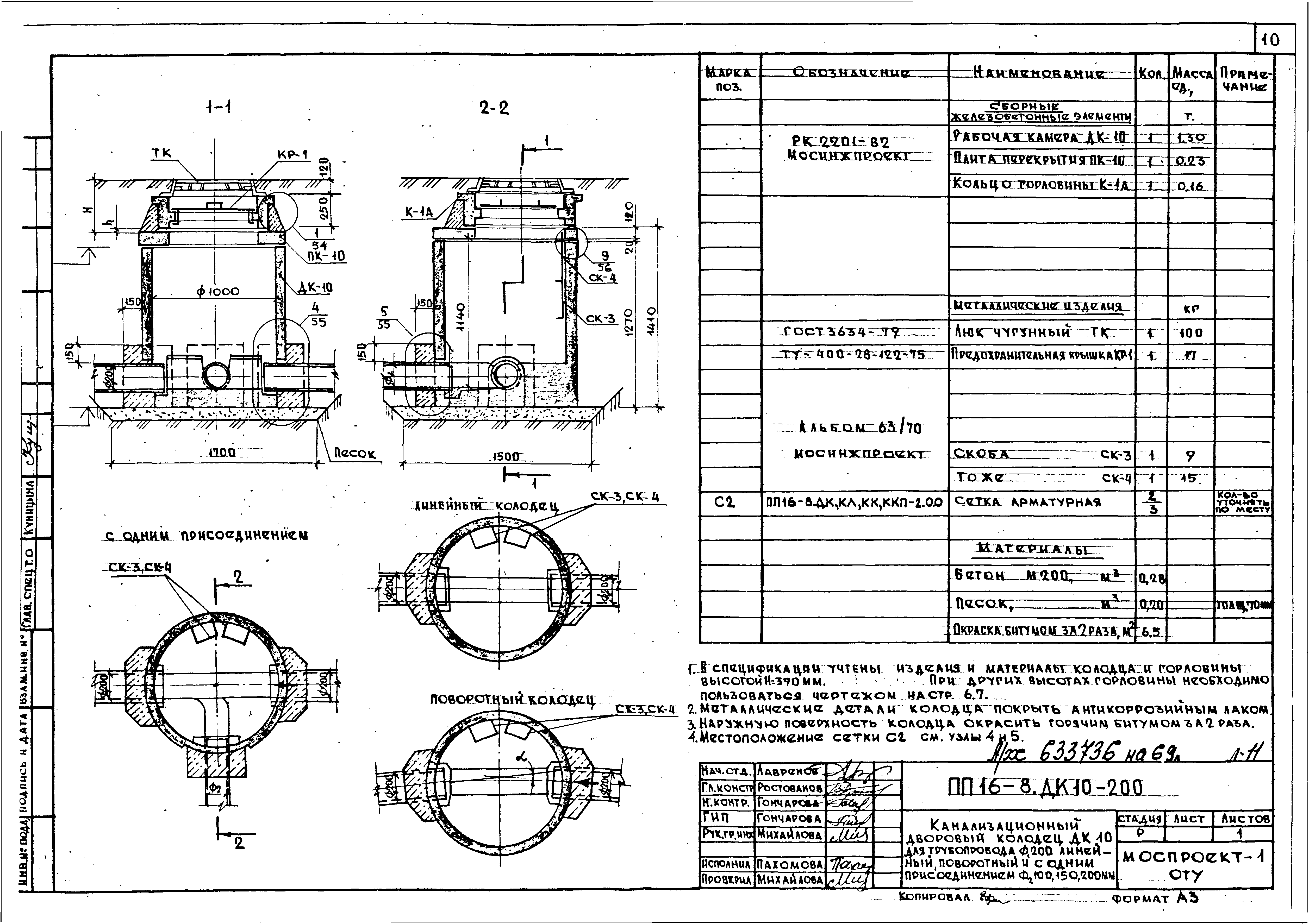 Альбом ПП 16-8