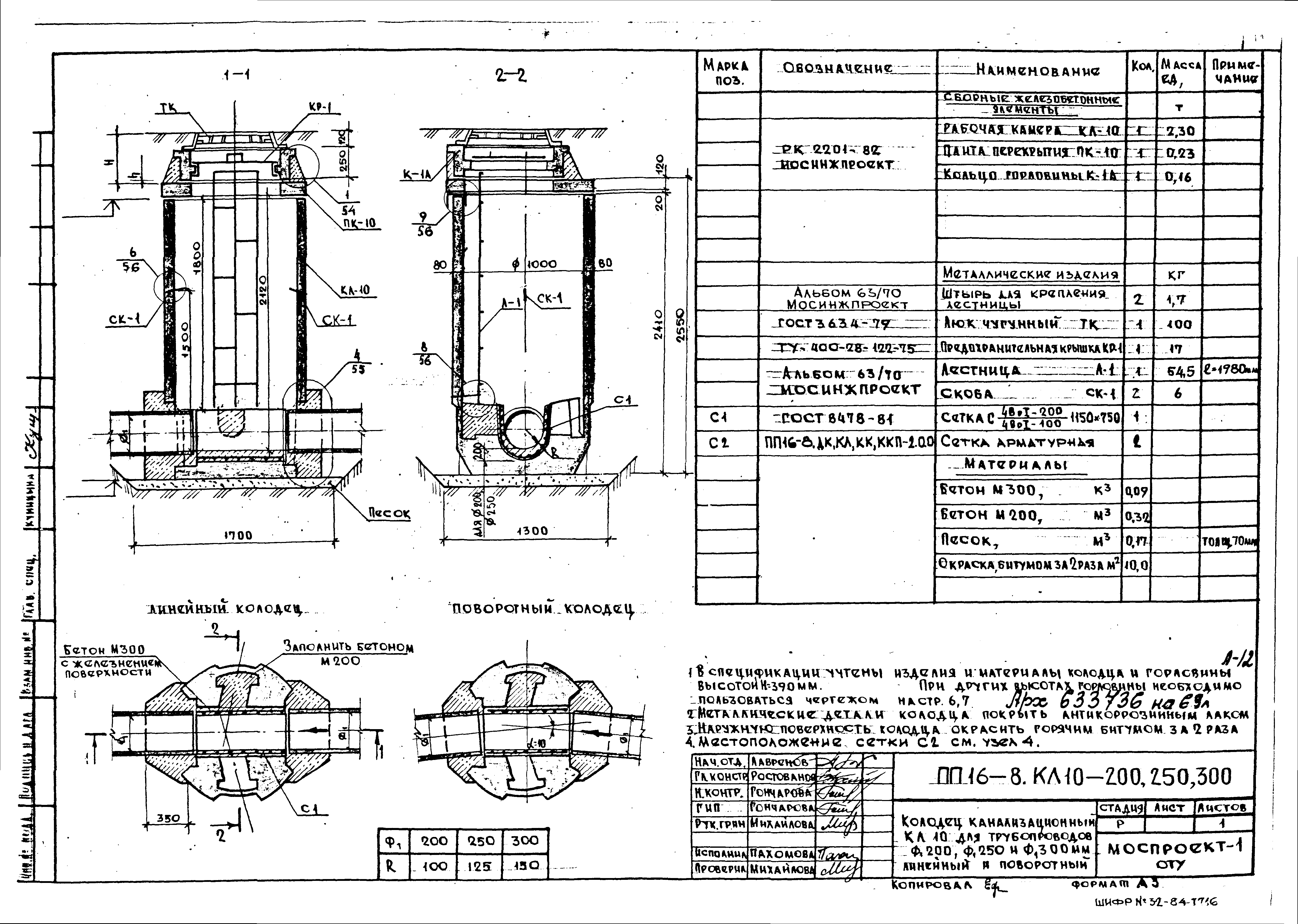 Альбом ПП 16-8