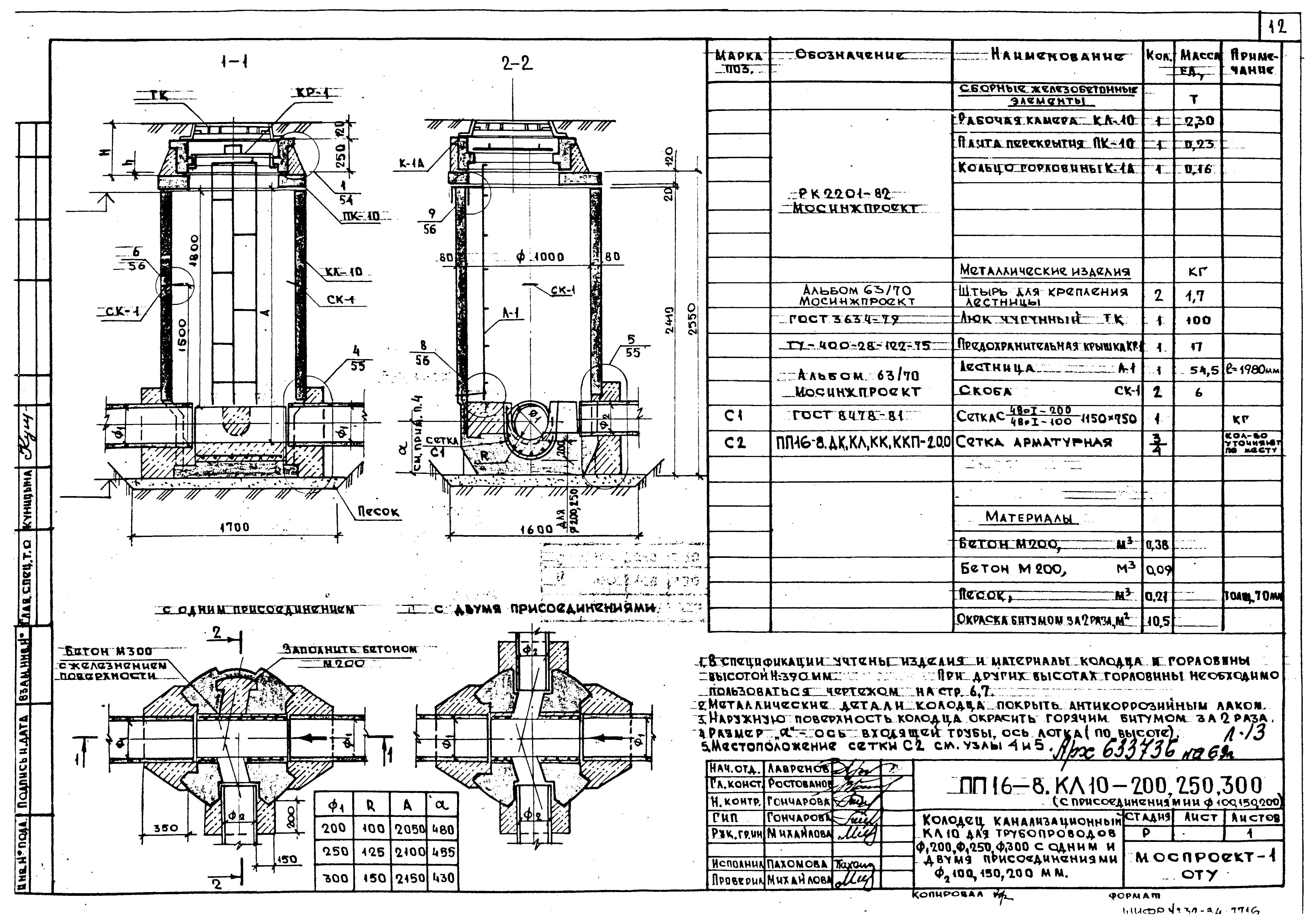 Альбом ПП 16-8