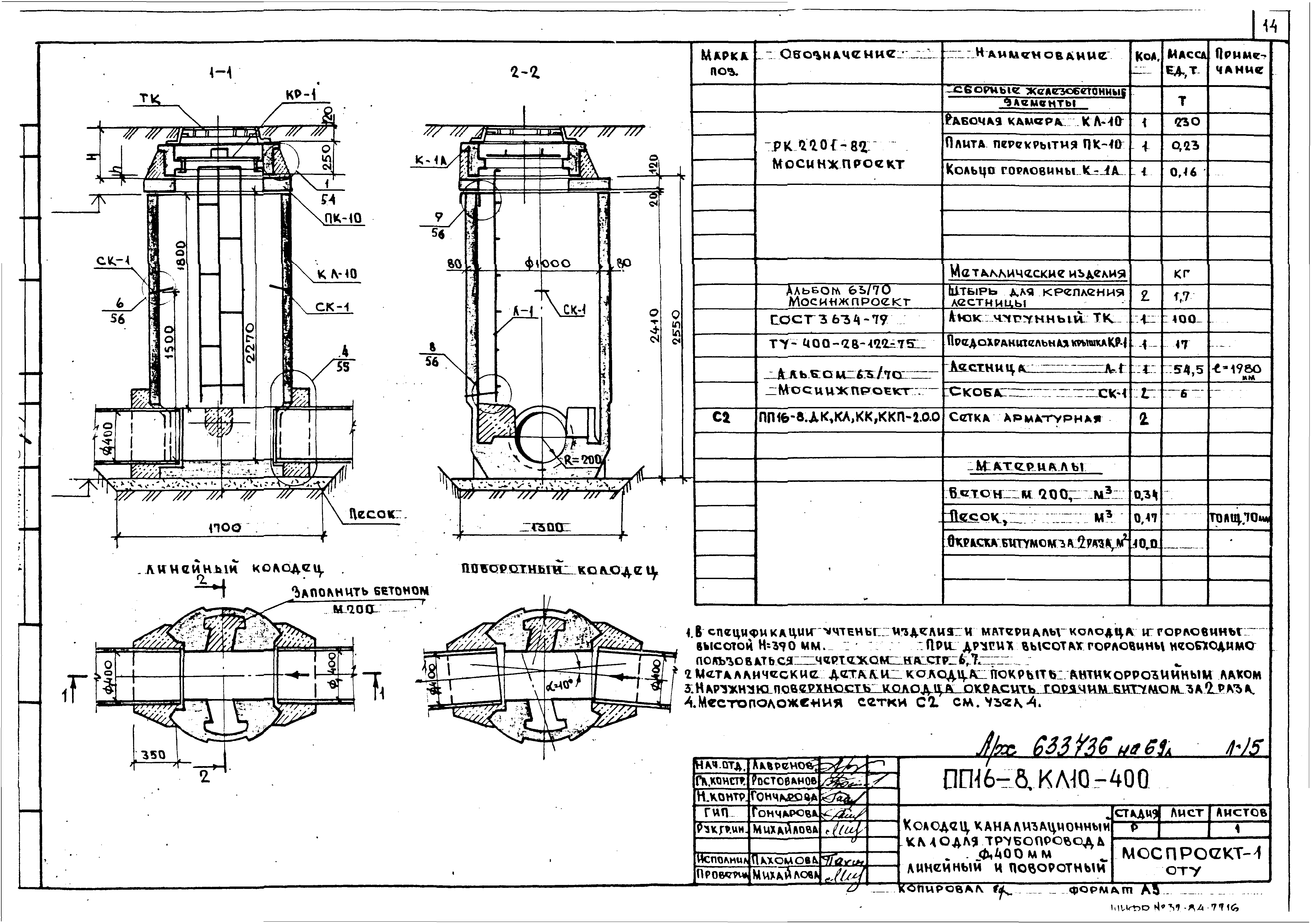 Альбом ПП 16-8