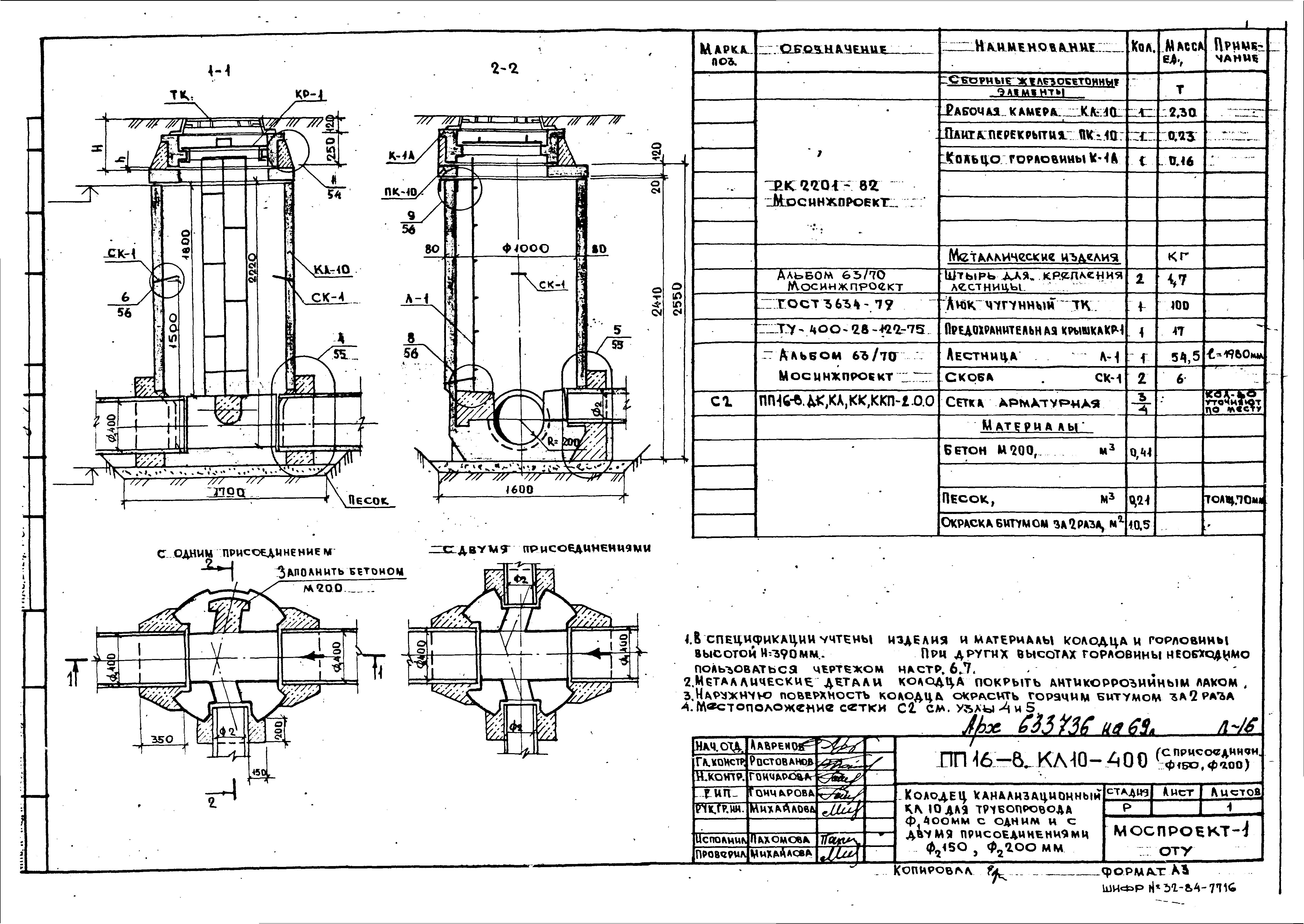 Альбом ПП 16-8