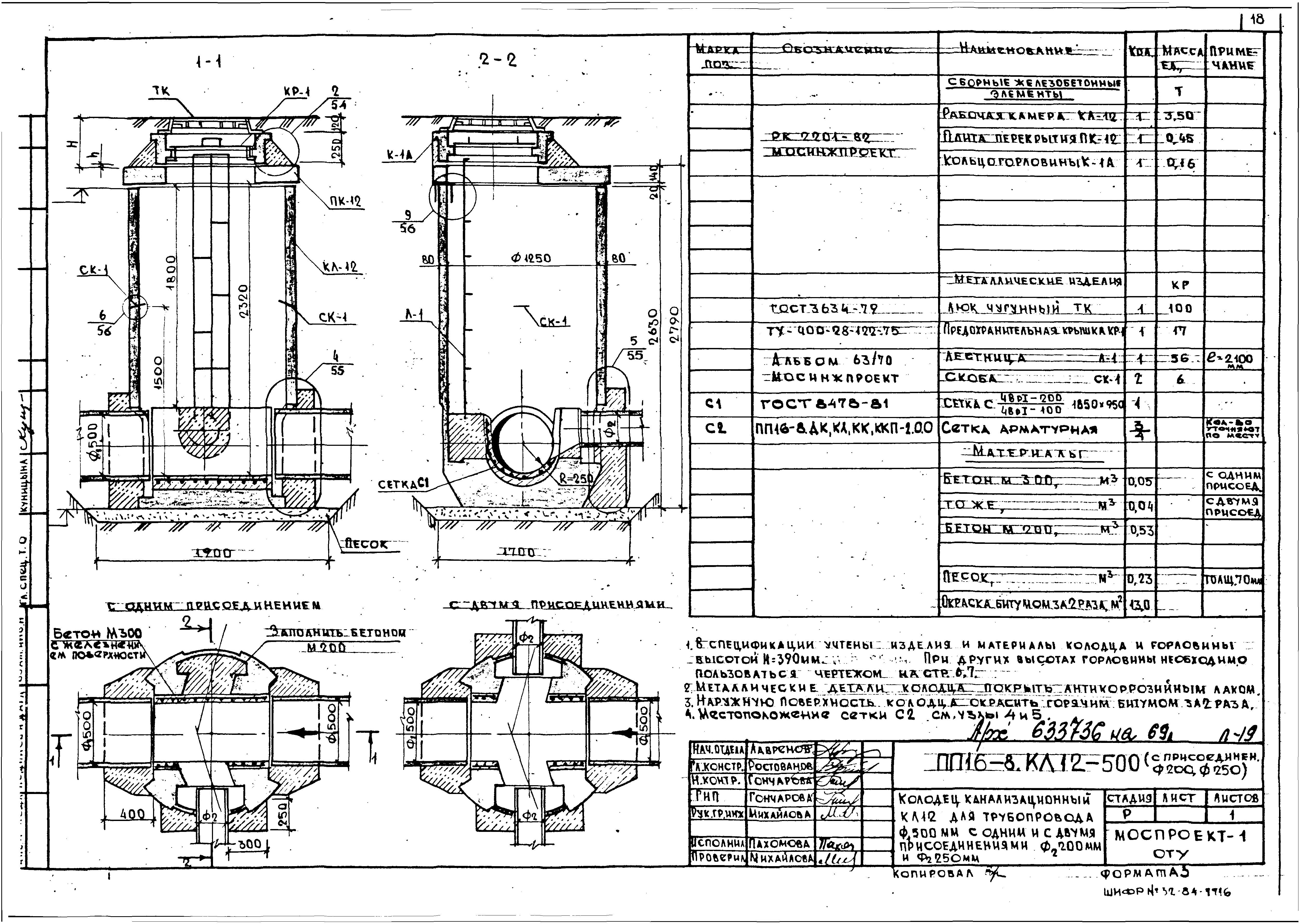 Альбом ПП 16-8