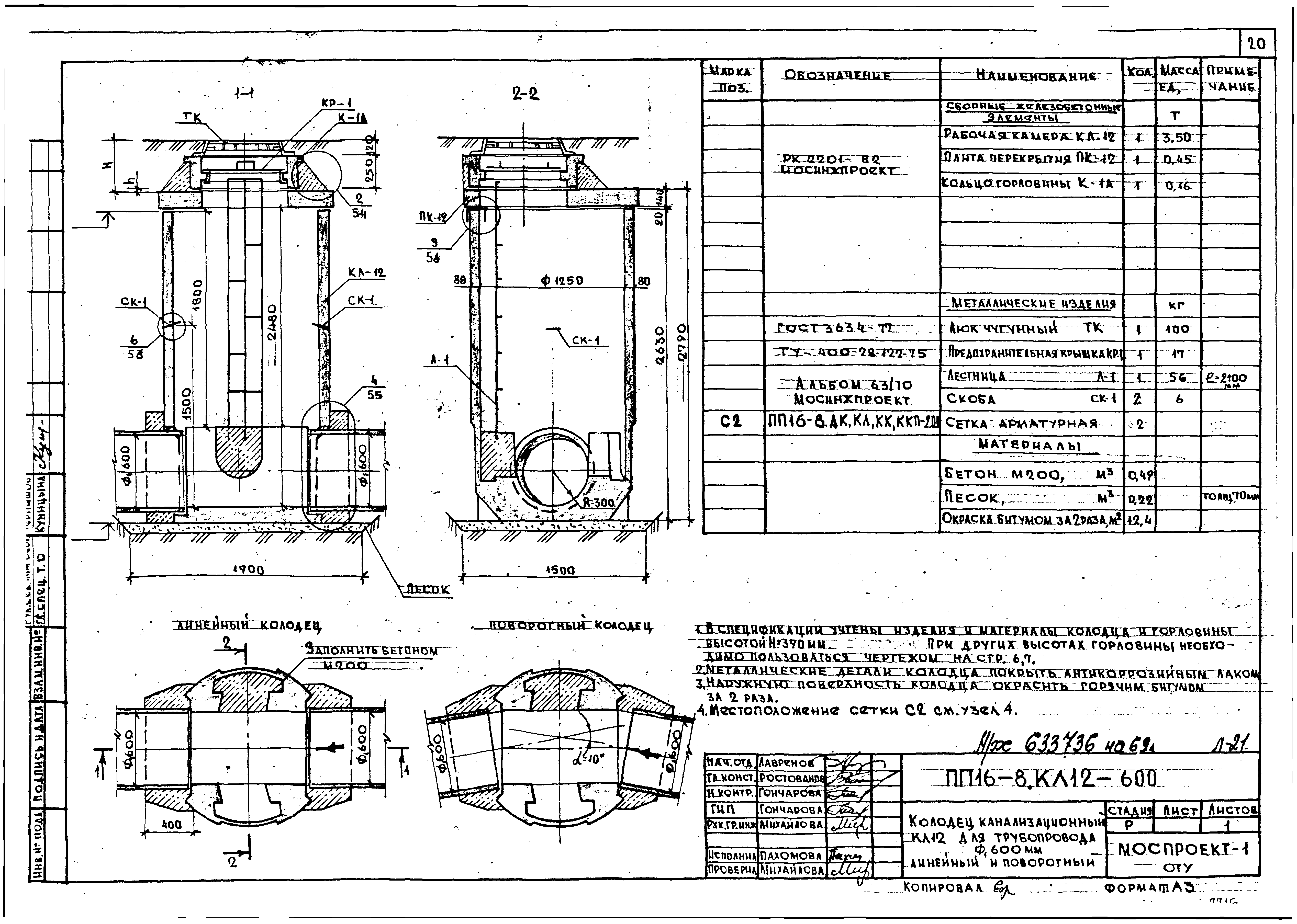 Альбом ПП 16-8