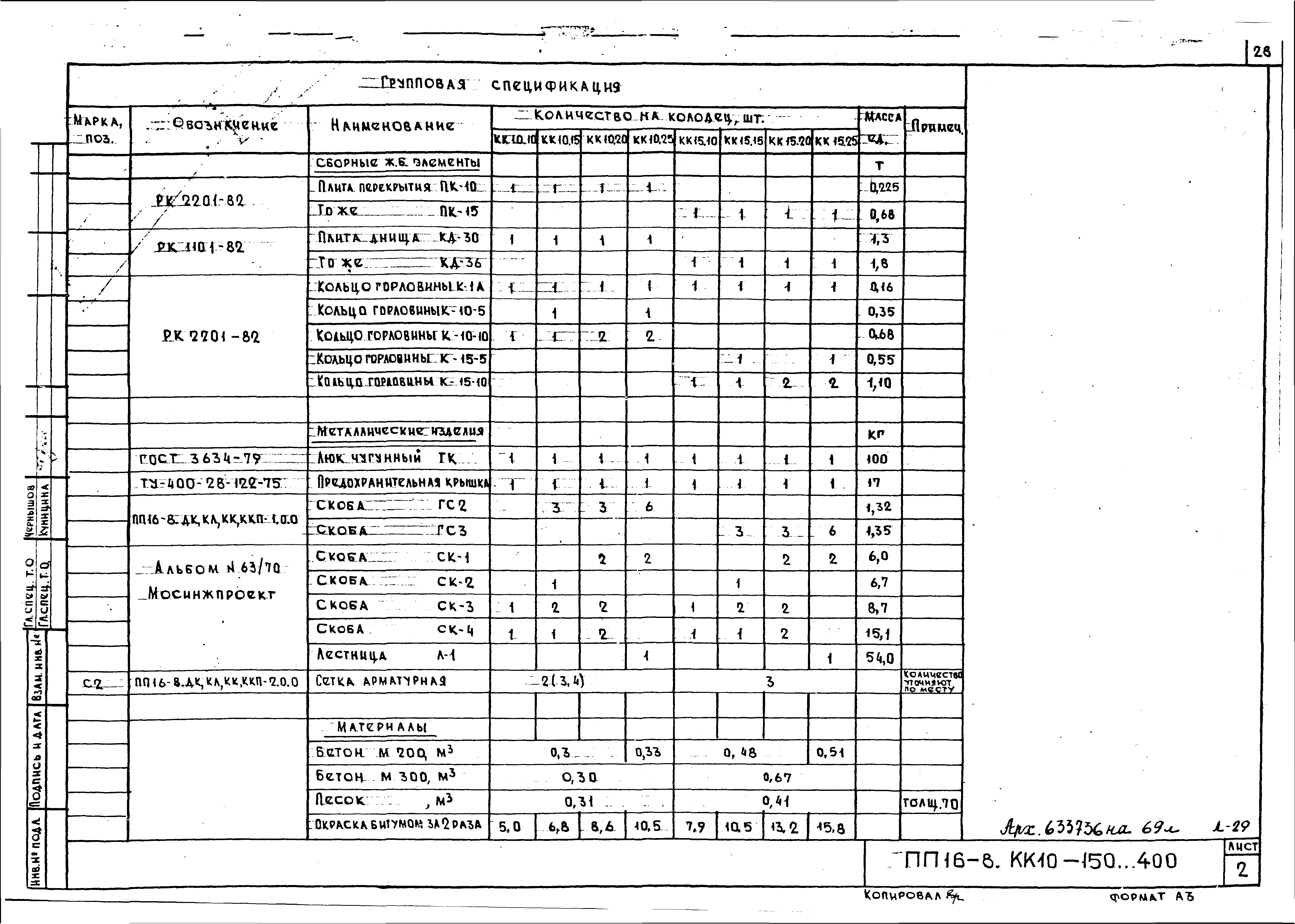 Альбом ПП 16-8