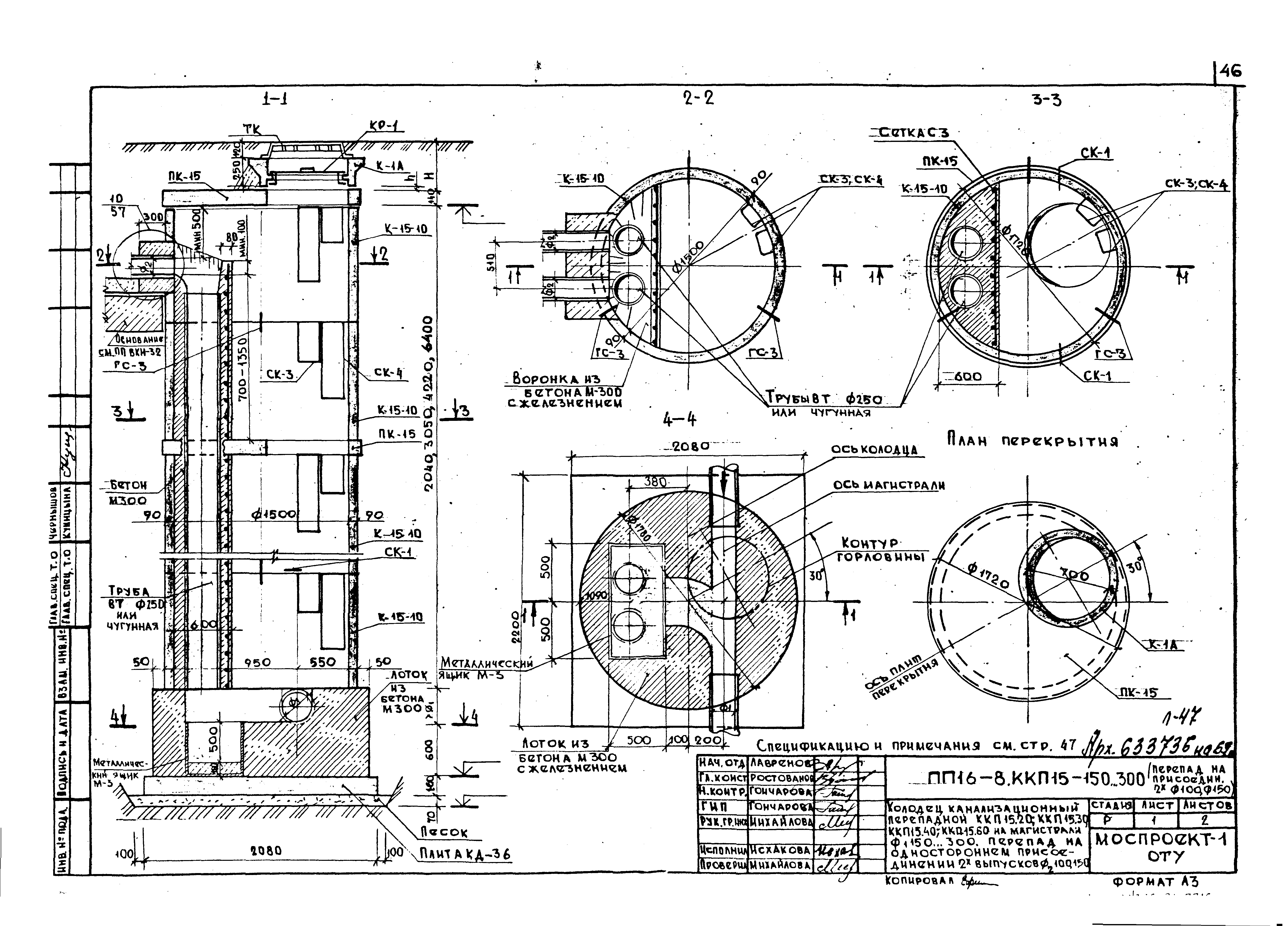 Альбом ПП 16-8