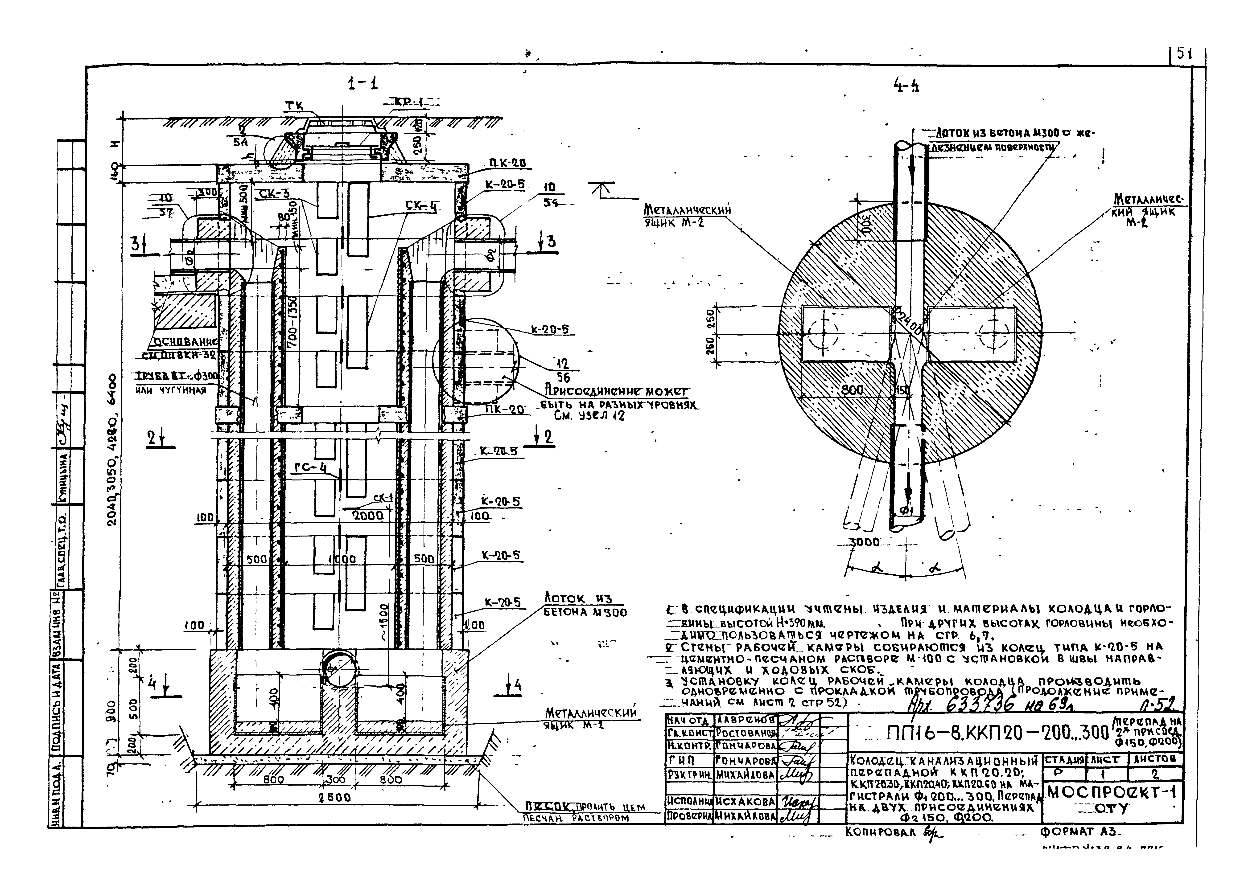 Альбом ПП 16-8