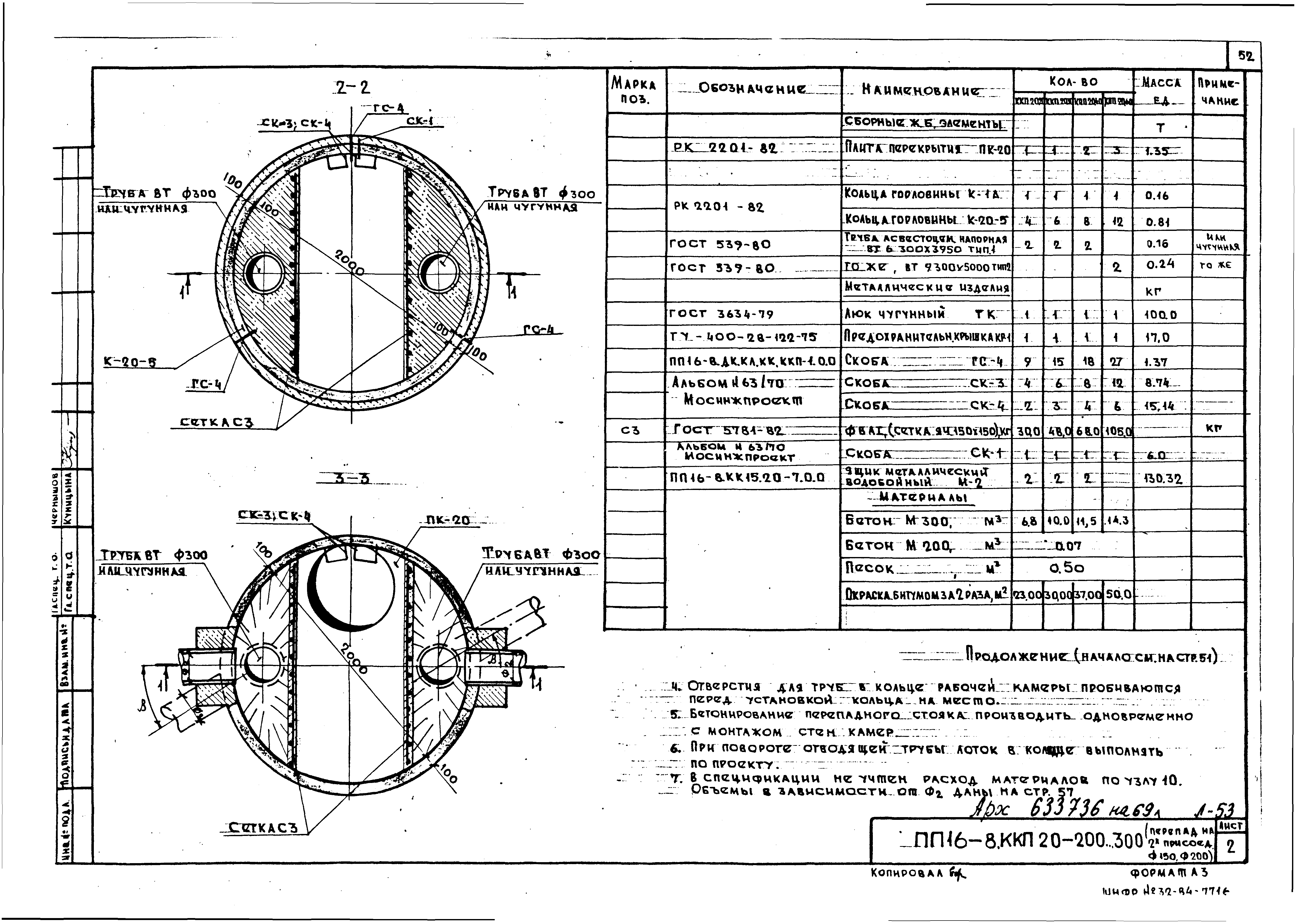 Альбом ПП 16-8