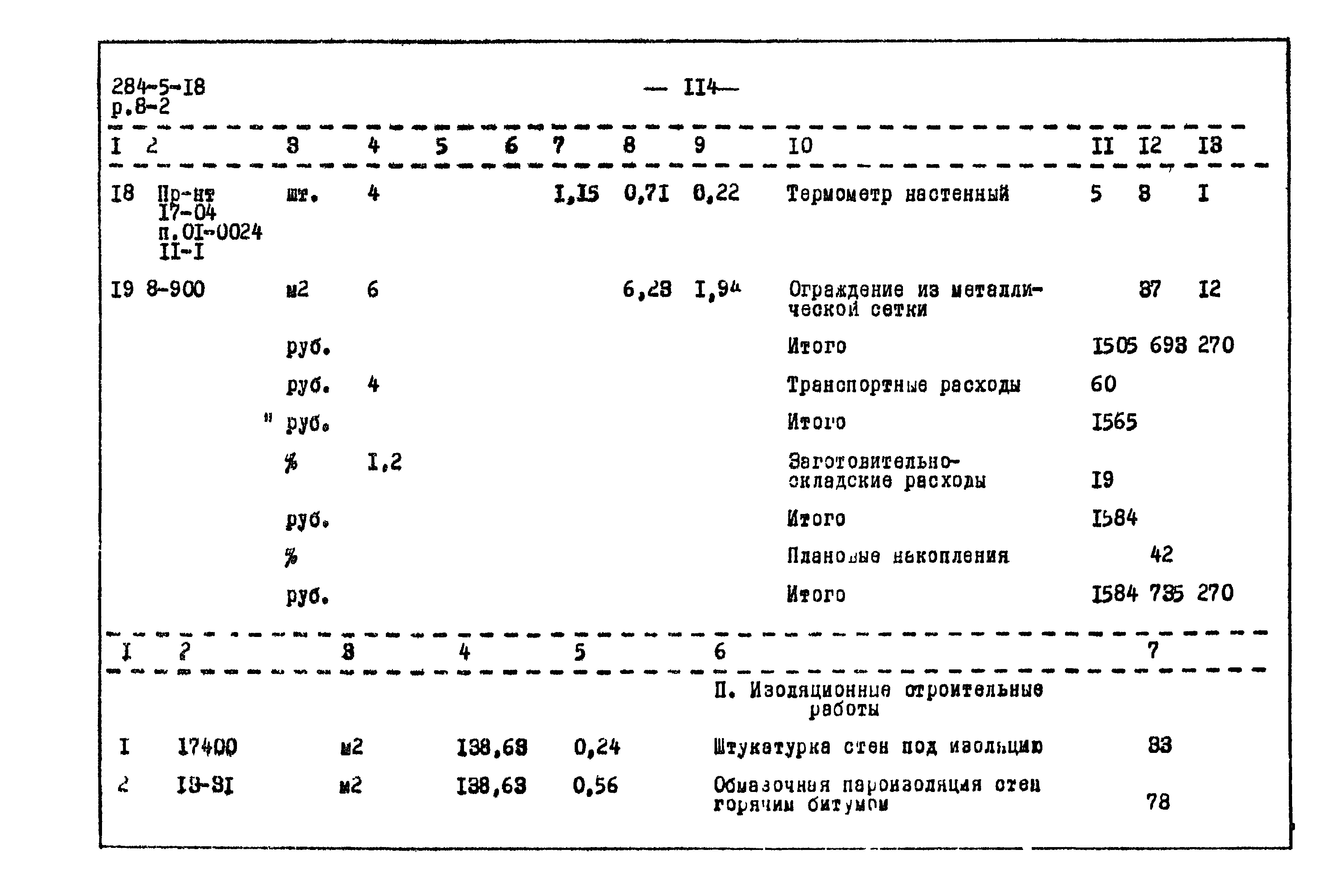 Типовой проект 284-5-18