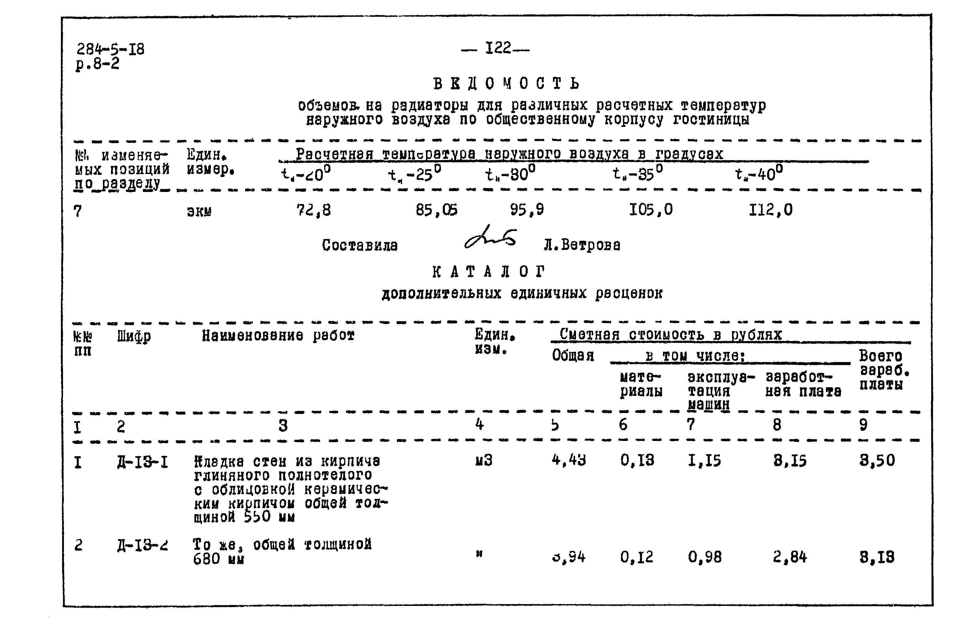 Типовой проект 284-5-18