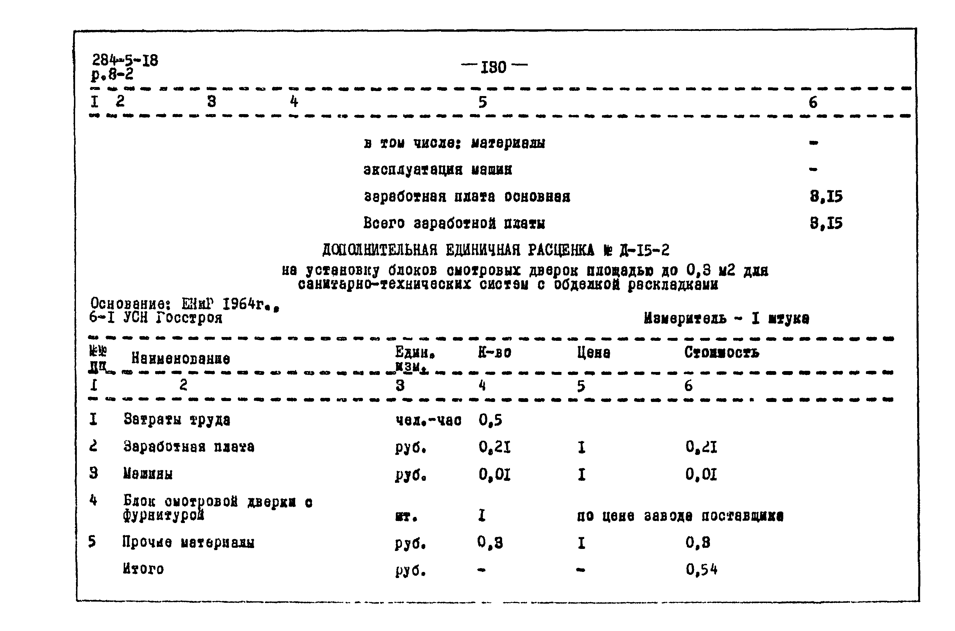 Типовой проект 284-5-18