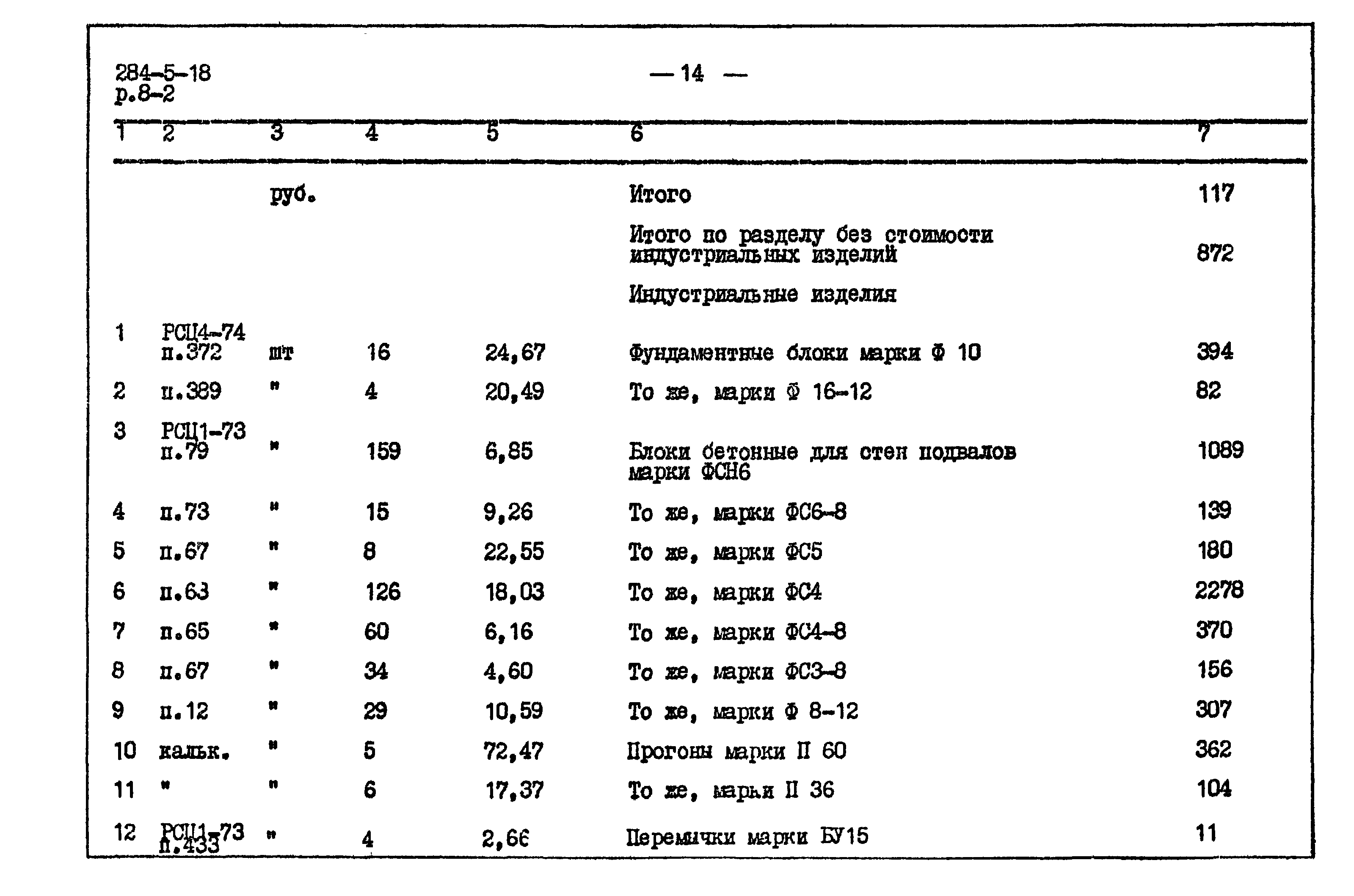 Типовой проект 284-5-18