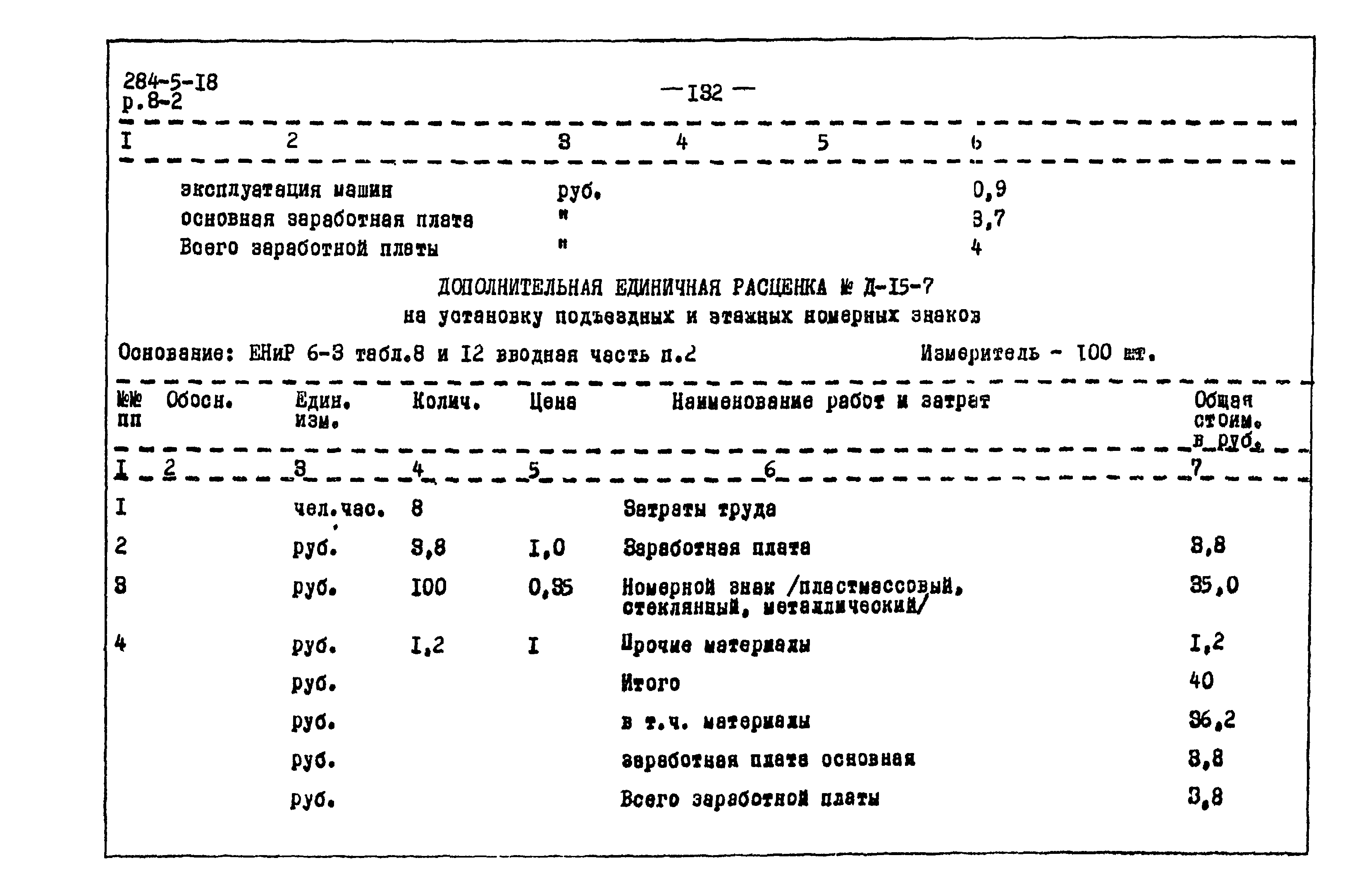 Типовой проект 284-5-18