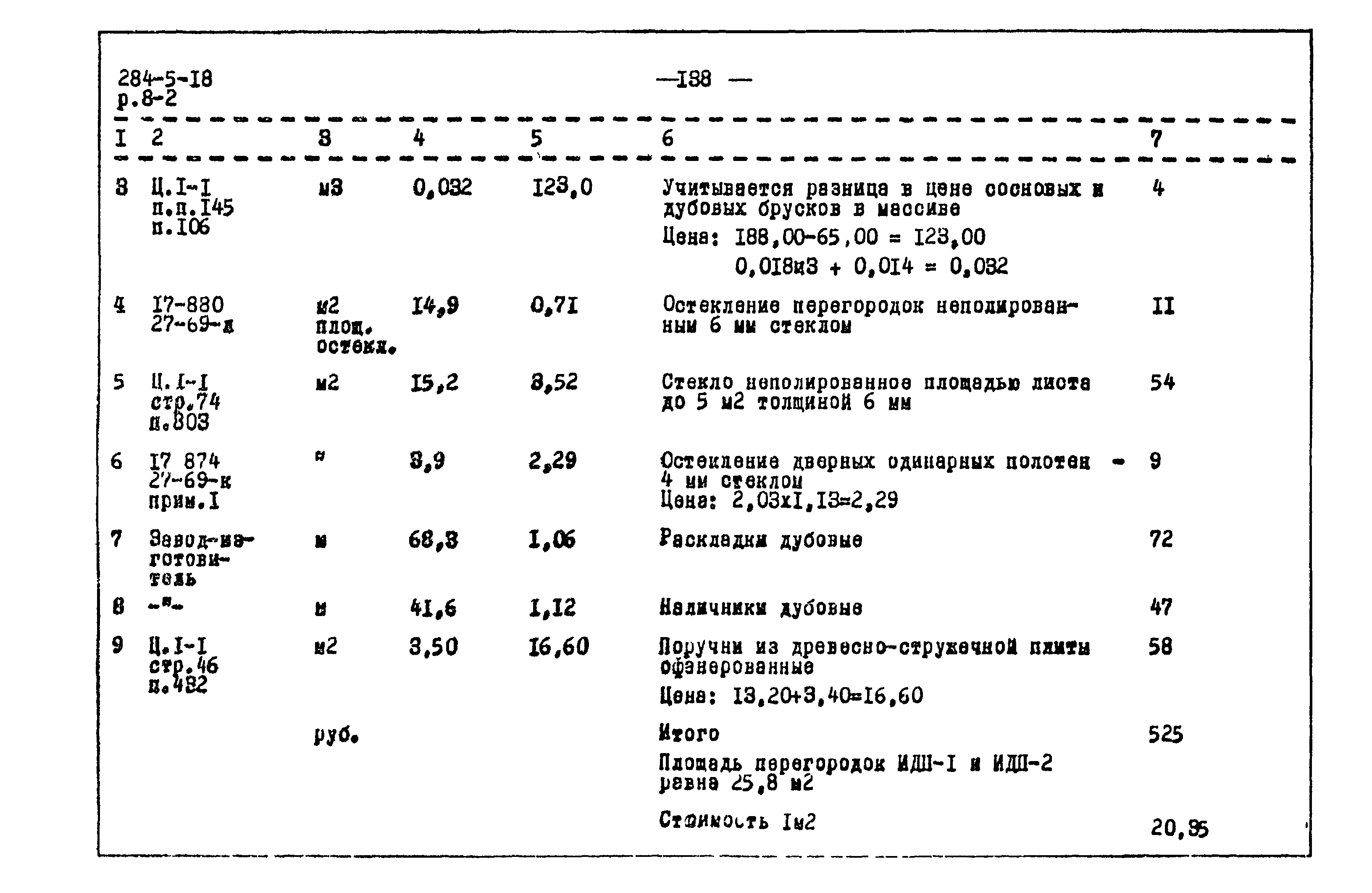 Типовой проект 284-5-18