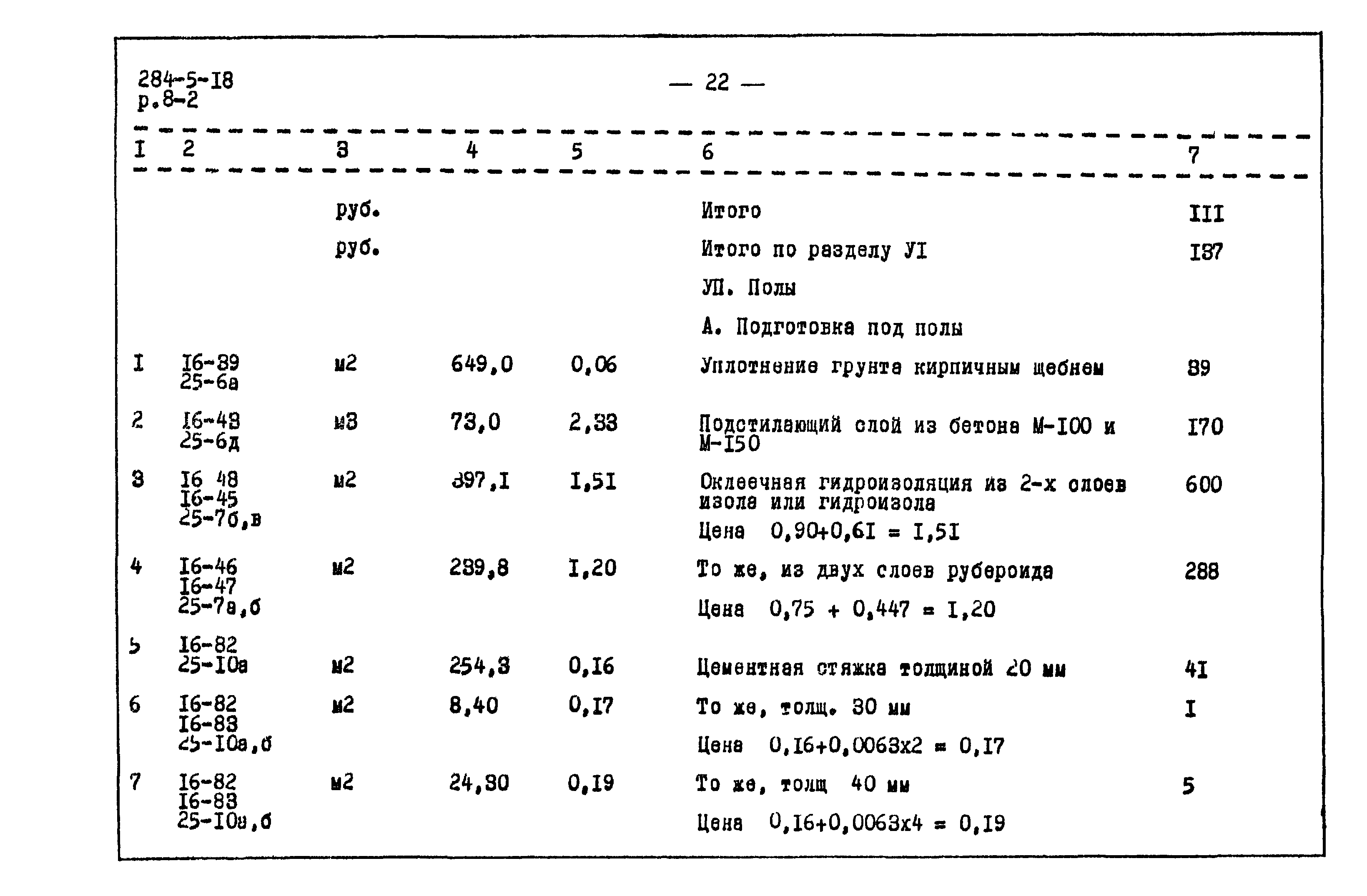 Типовой проект 284-5-18