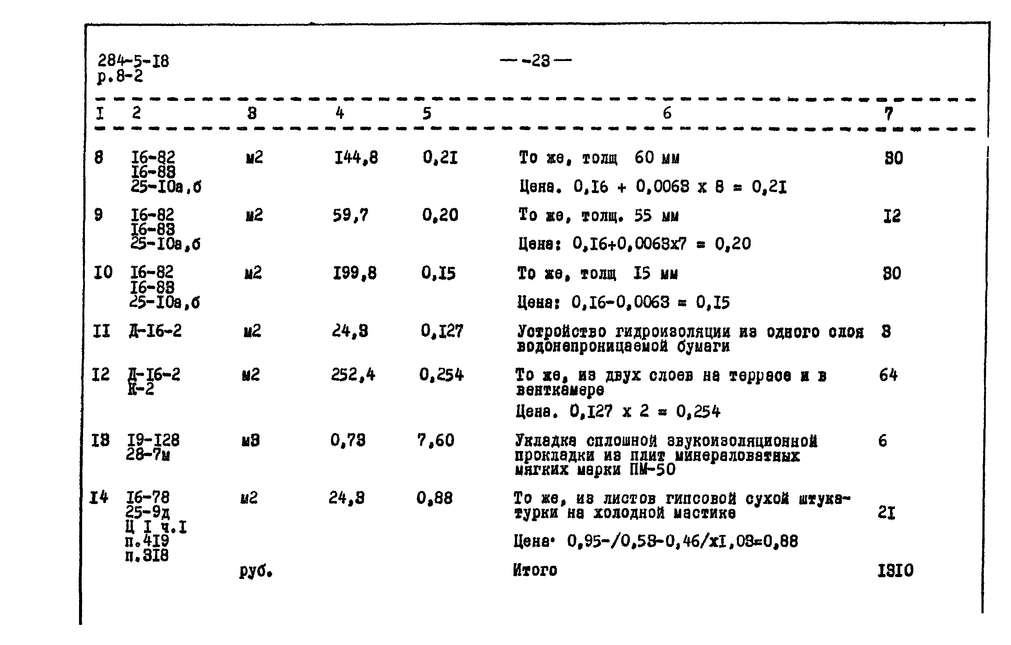 Типовой проект 284-5-18