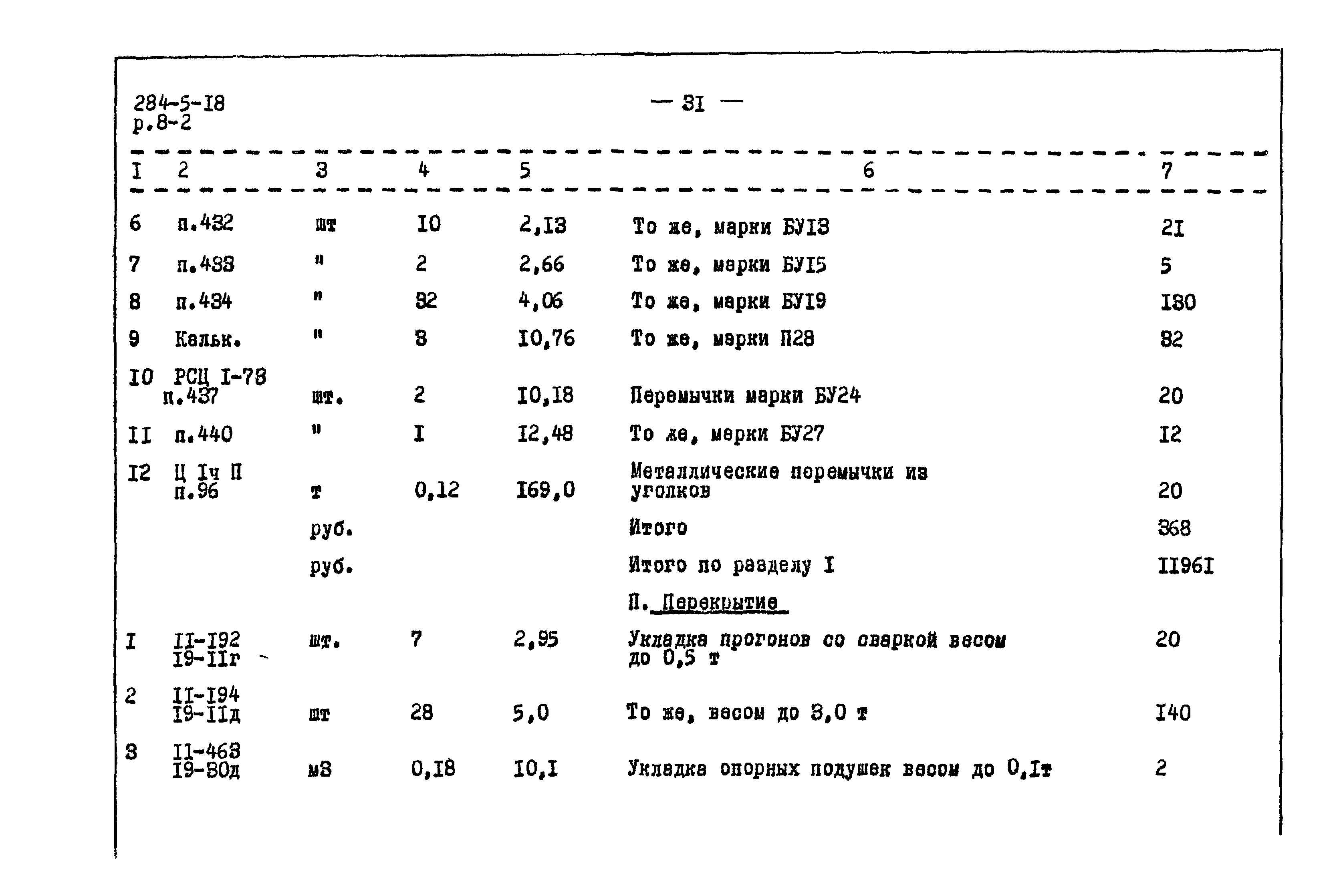 Типовой проект 284-5-18