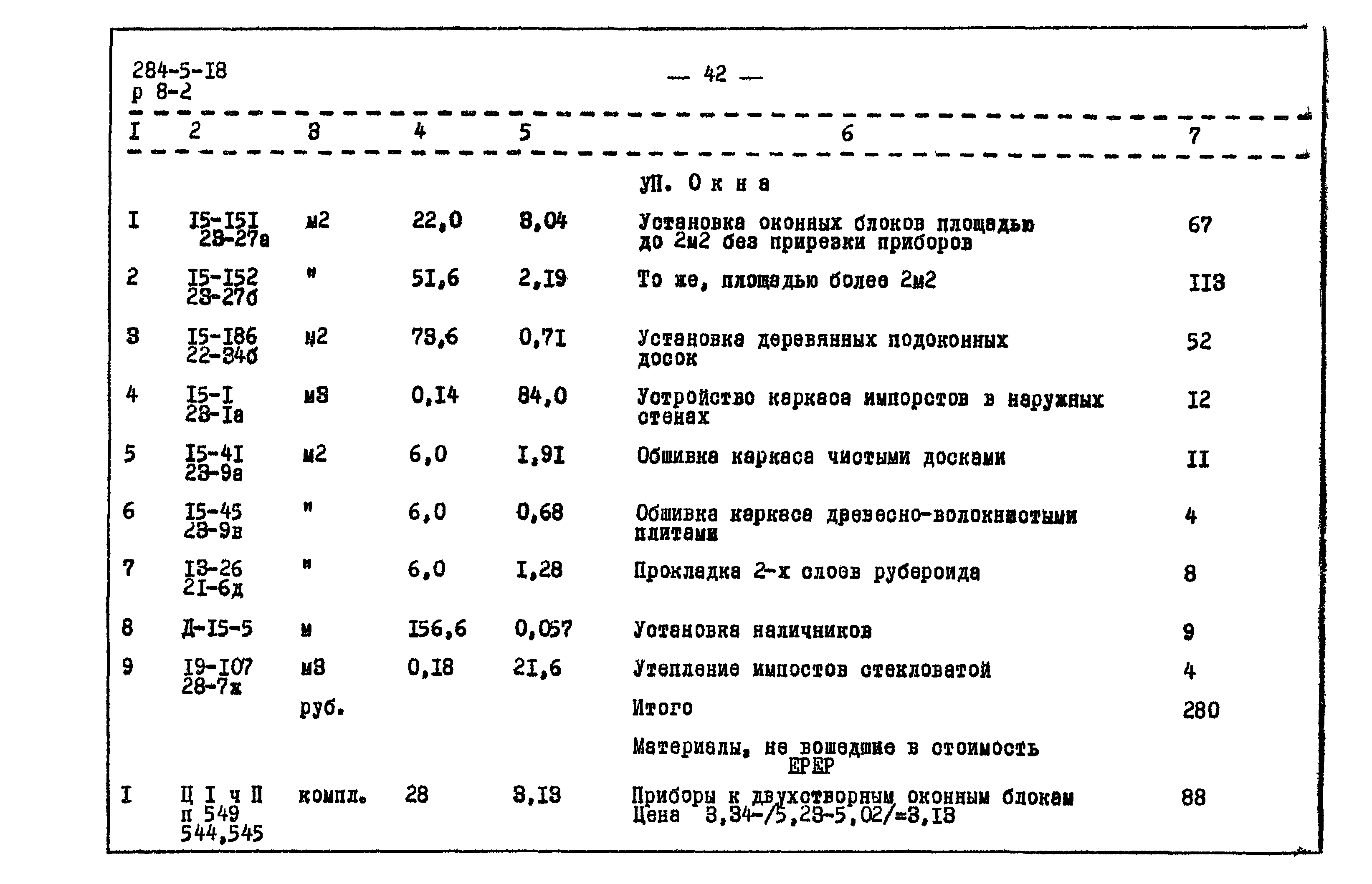 Типовой проект 284-5-18