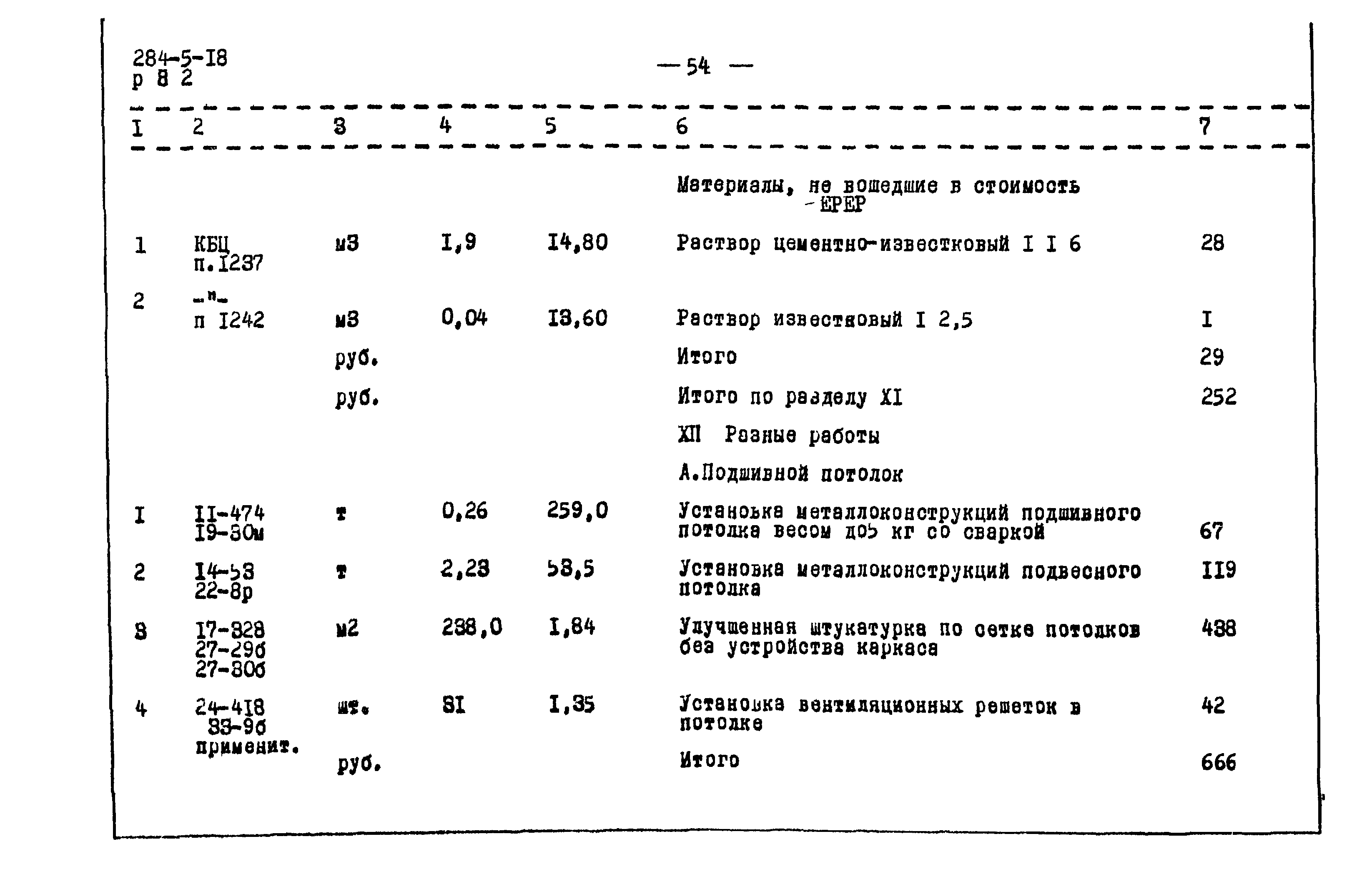 Типовой проект 284-5-18