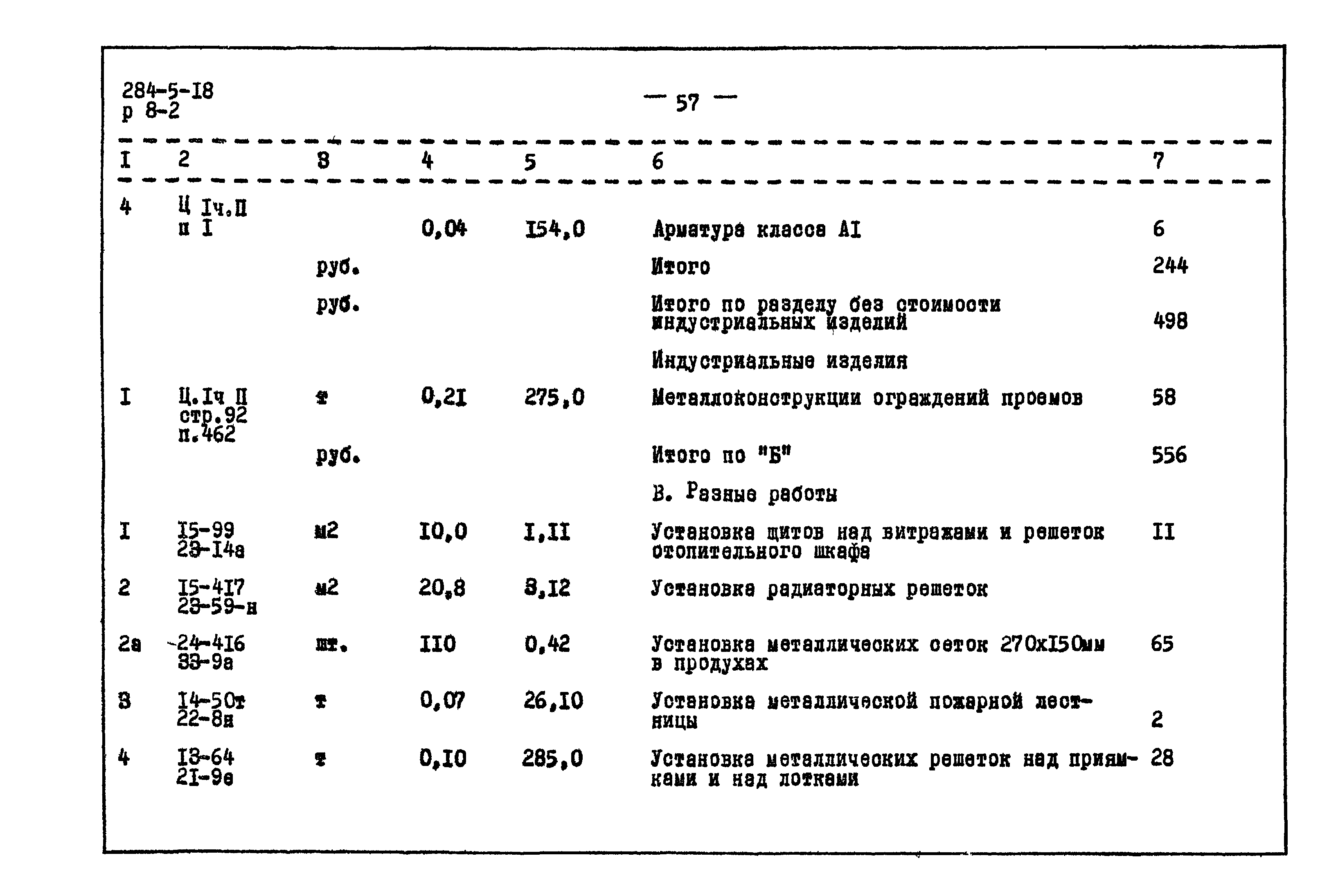 Типовой проект 284-5-18