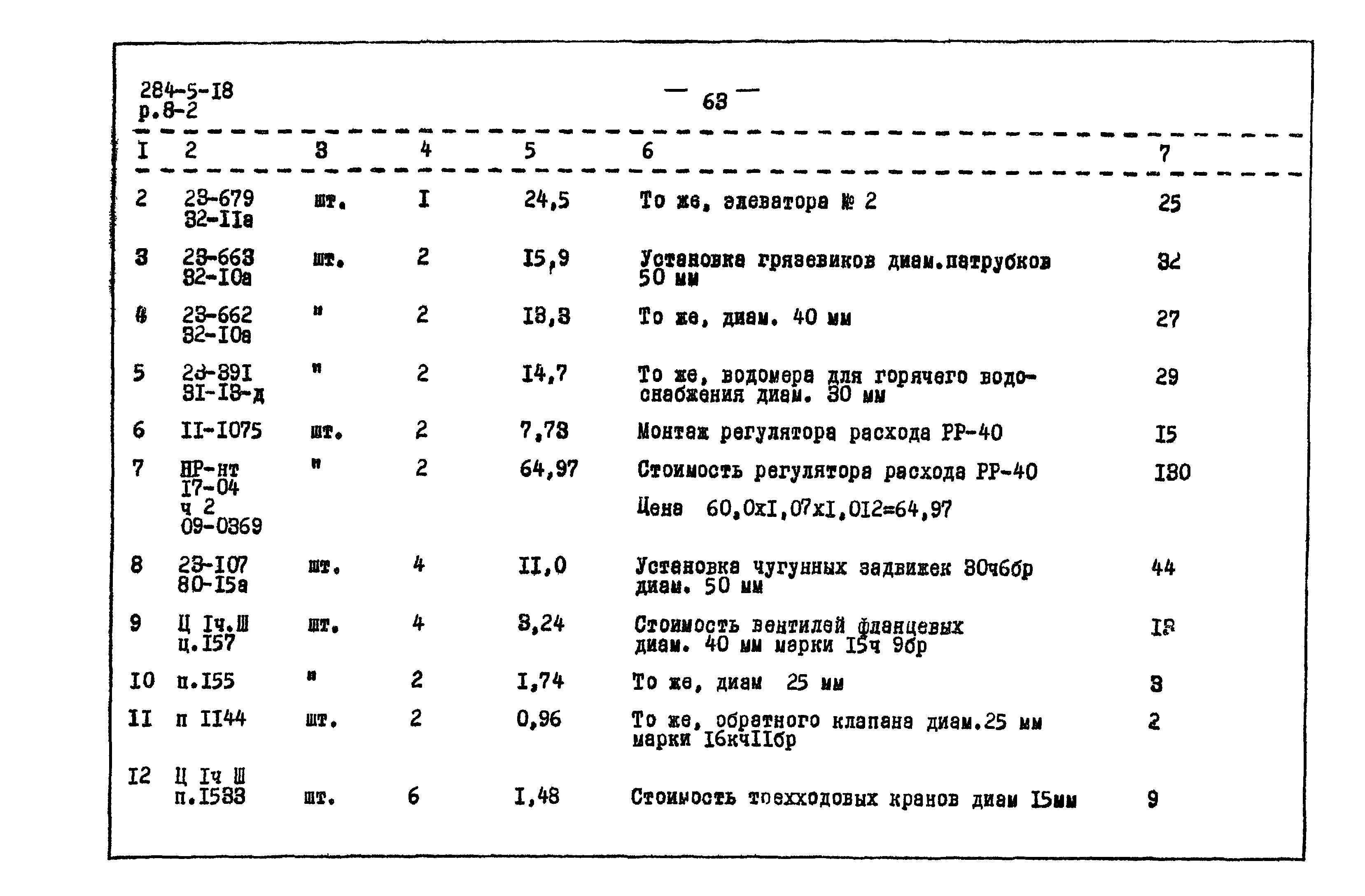 Типовой проект 284-5-18