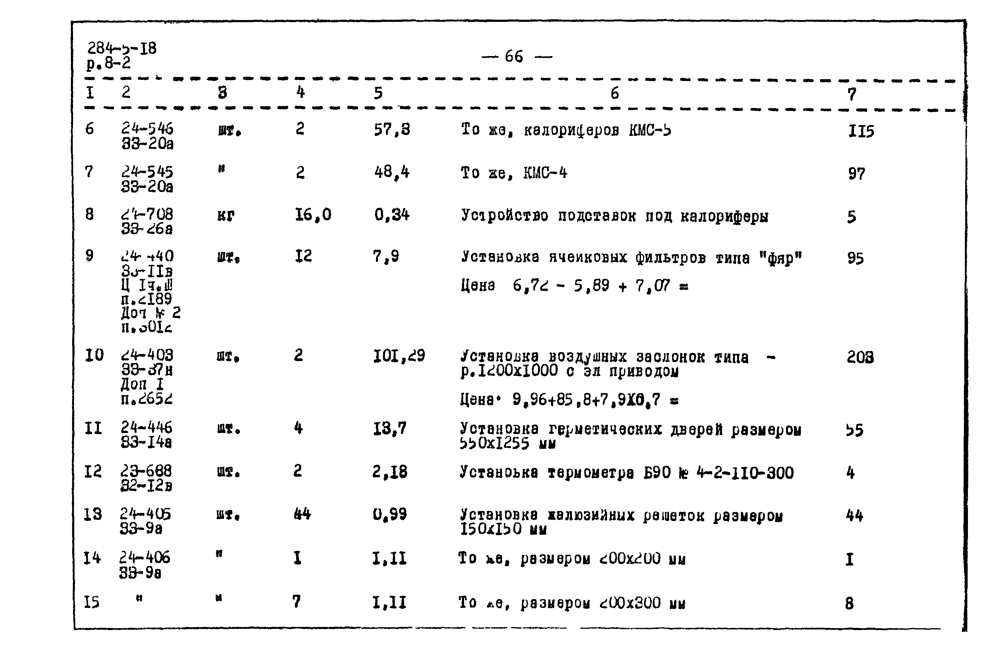 Типовой проект 284-5-18