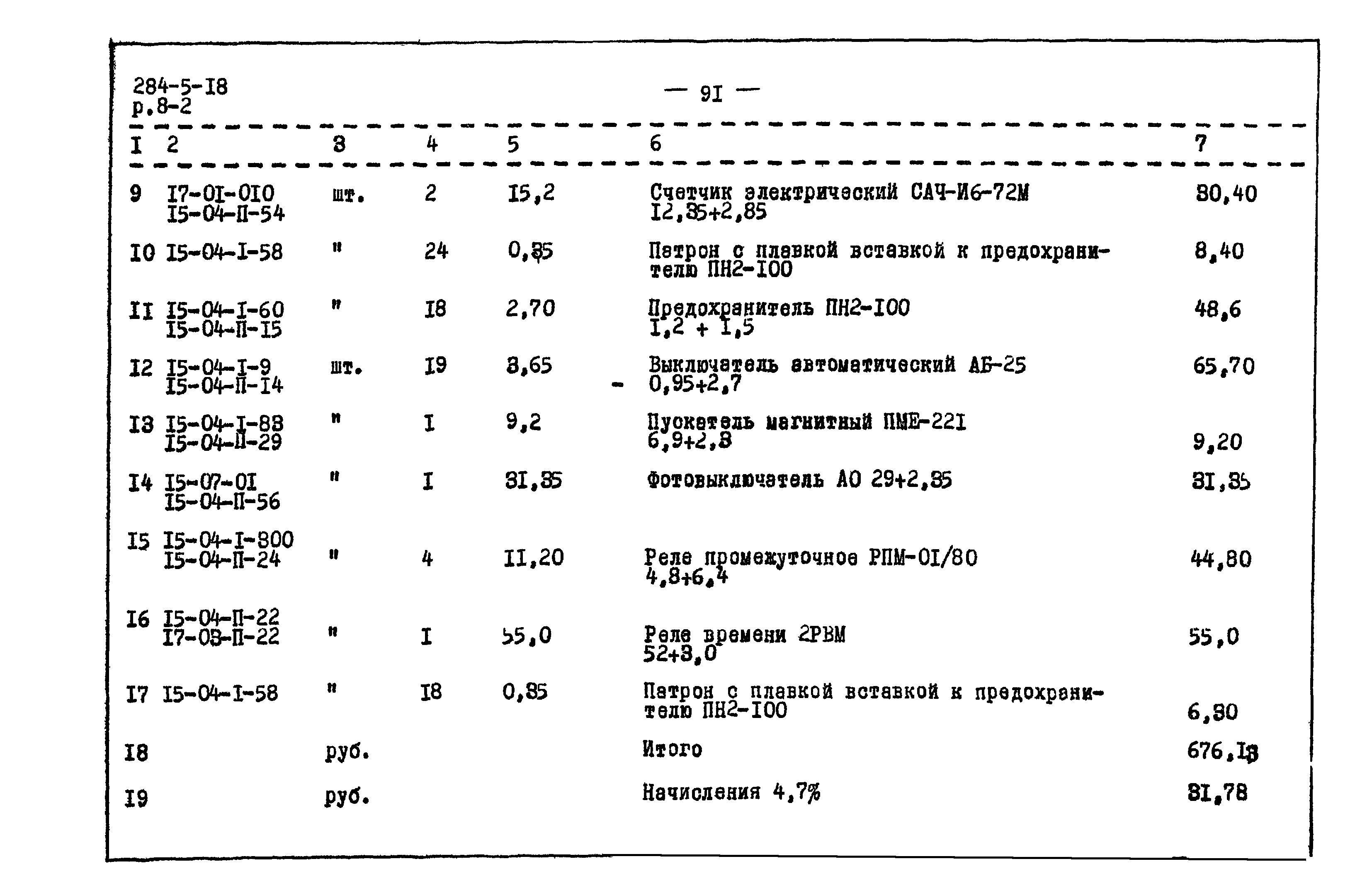 Типовой проект 284-5-18