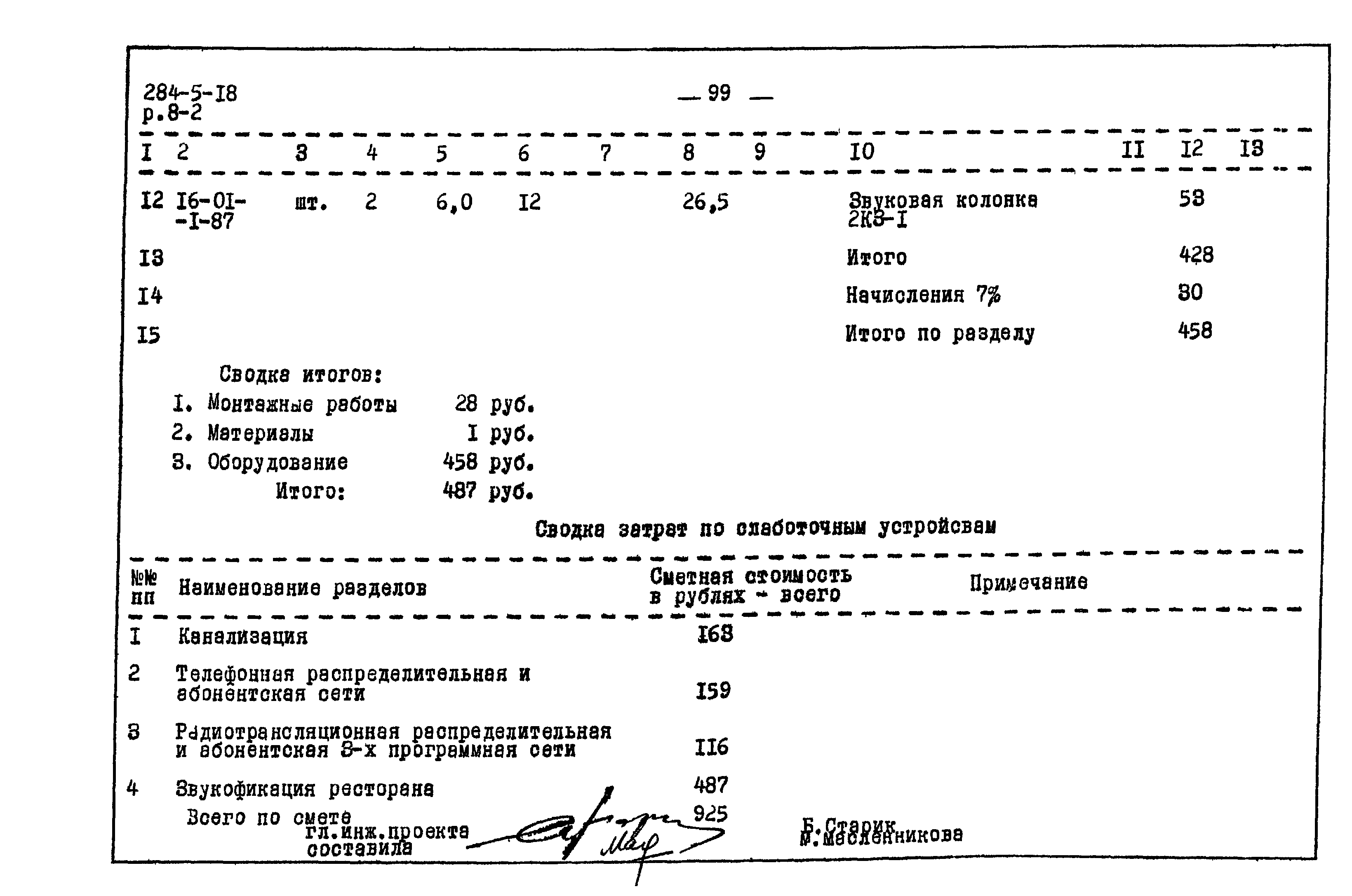 Типовой проект 284-5-18