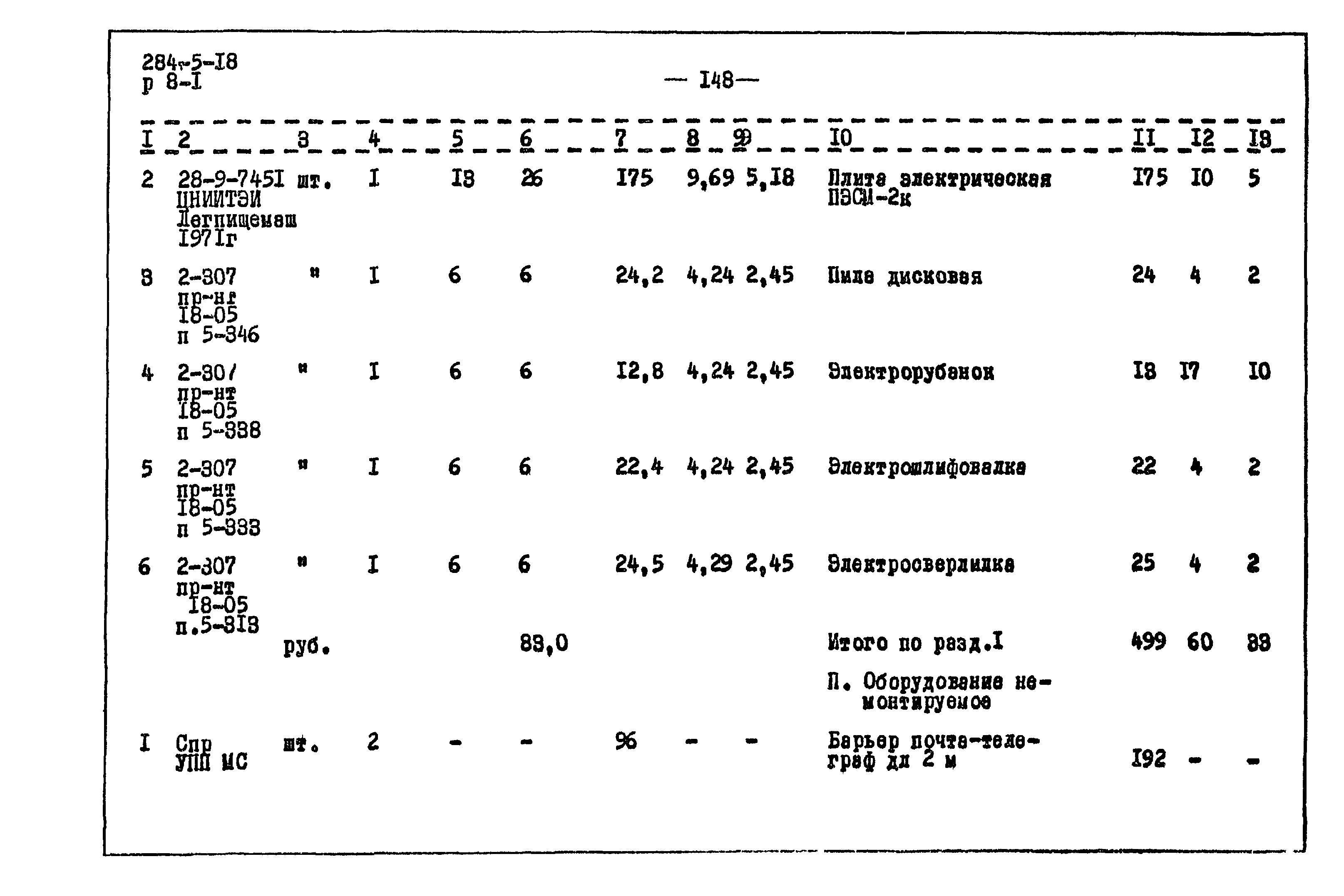 Типовой проект 284-5-18