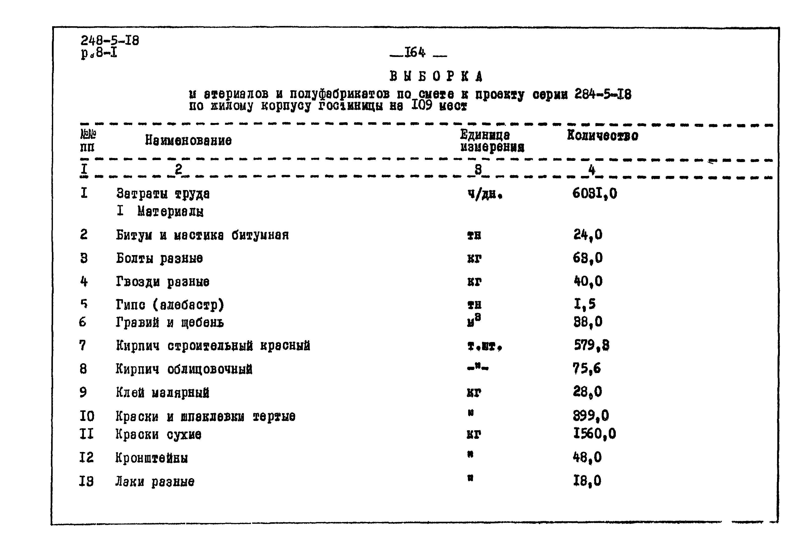 Типовой проект 284-5-18