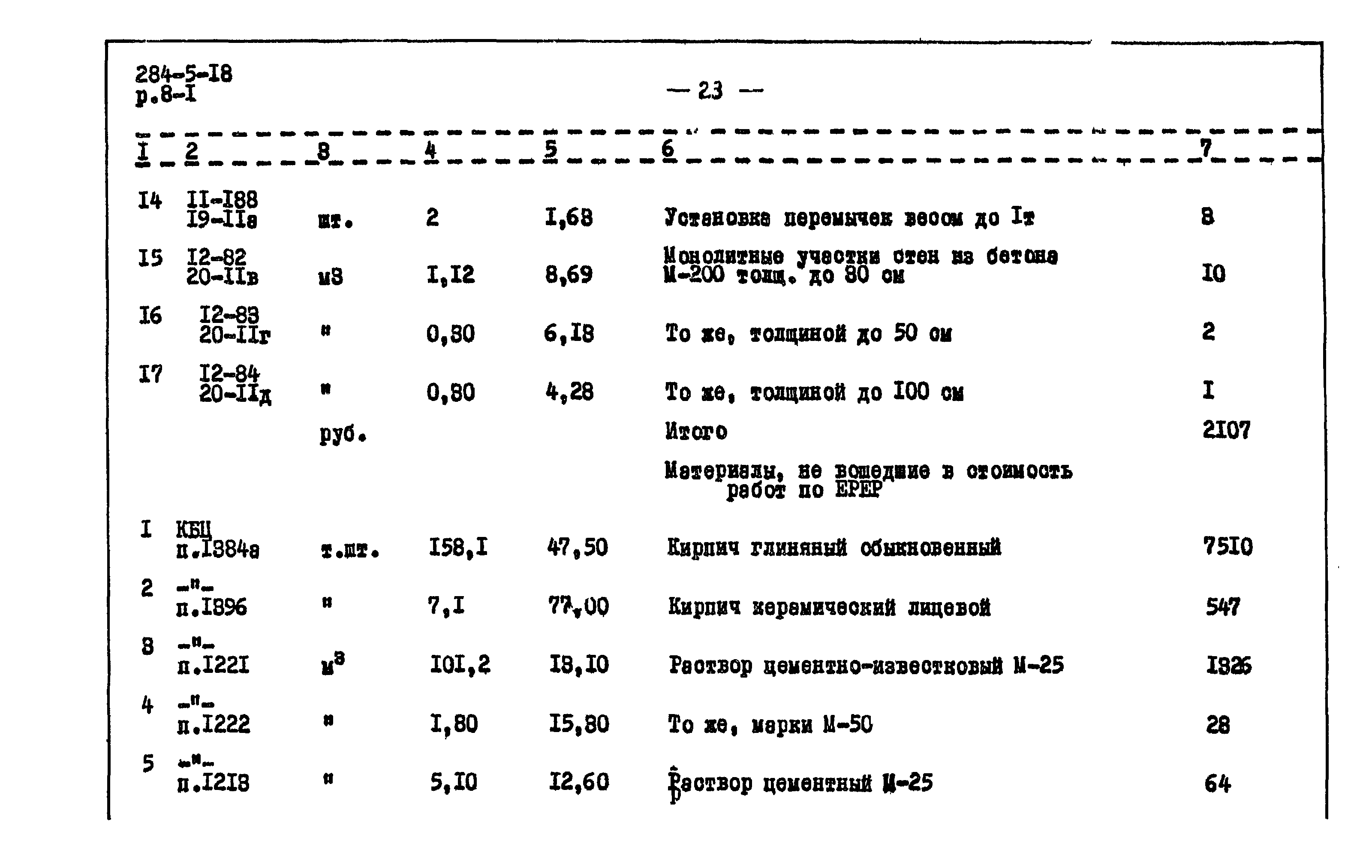 Типовой проект 284-5-18