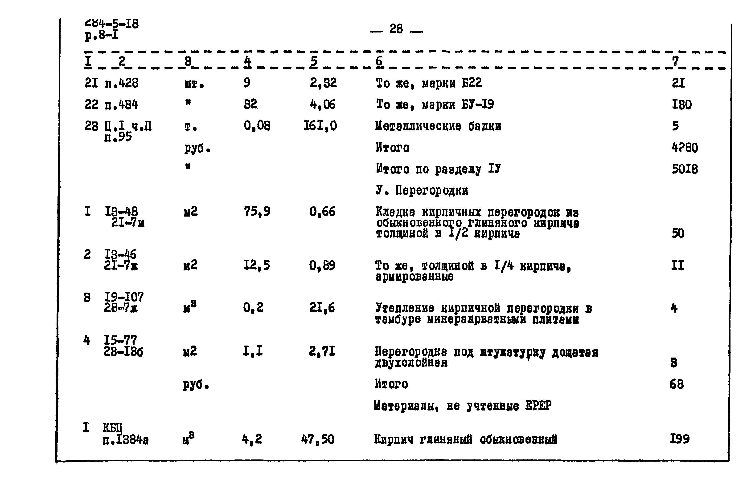 Типовой проект 284-5-18