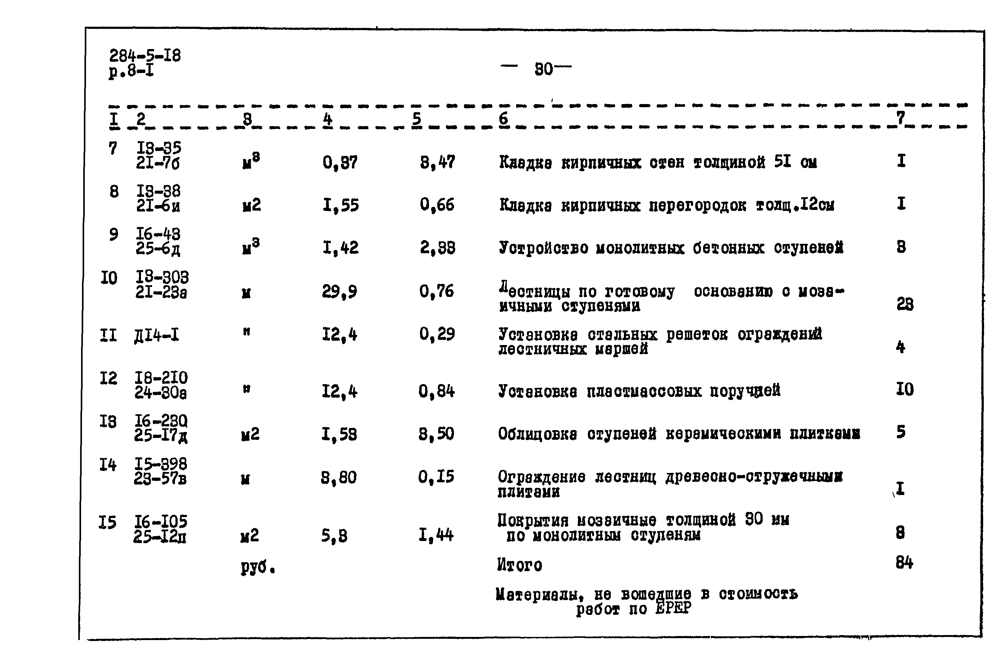 Типовой проект 284-5-18