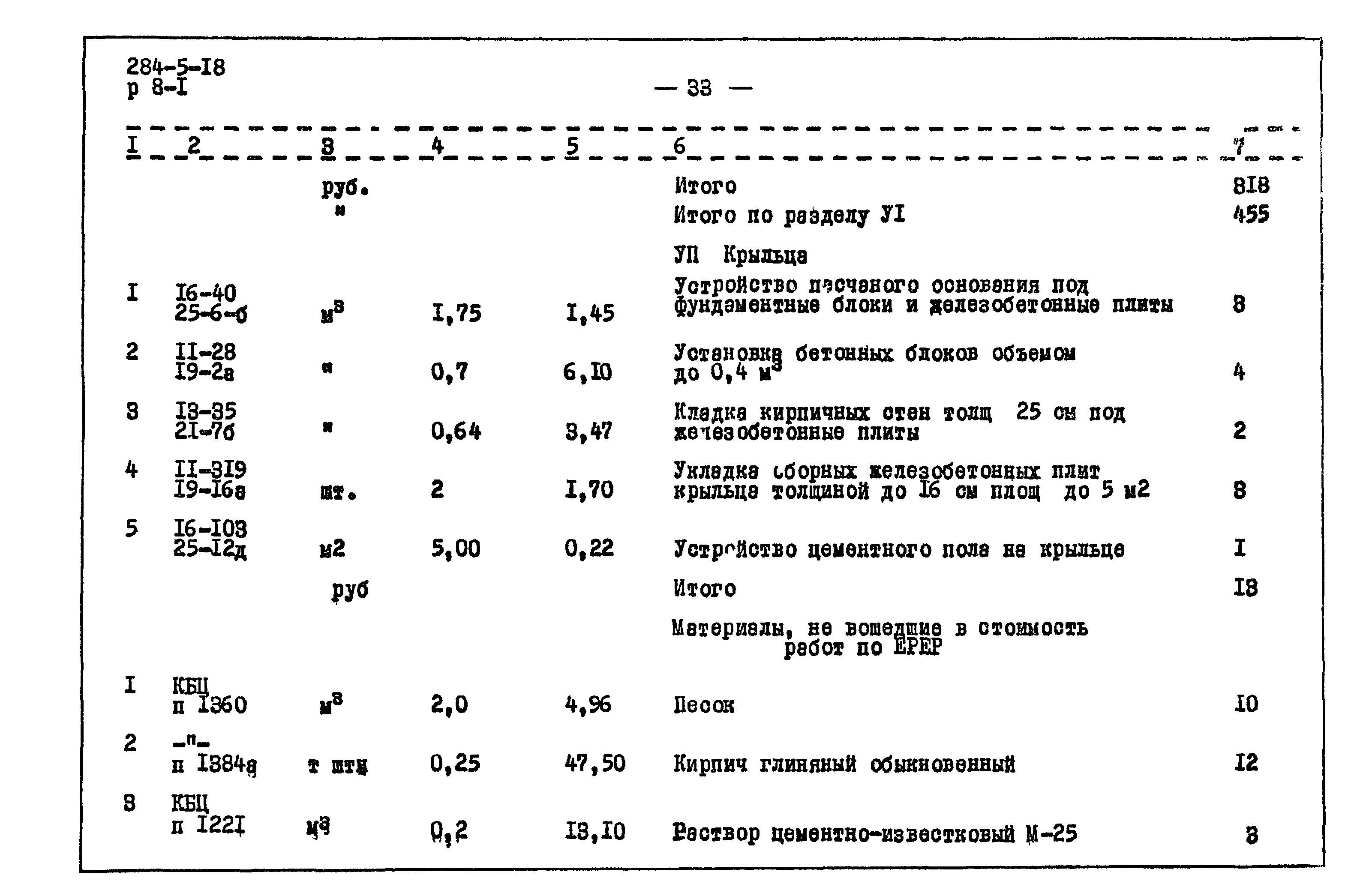 Типовой проект 284-5-18