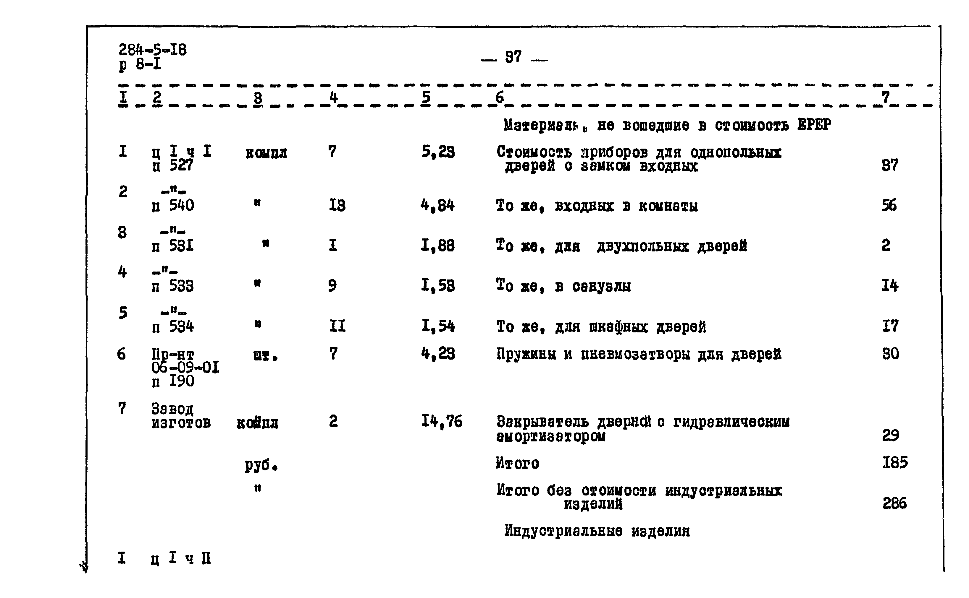 Типовой проект 284-5-18