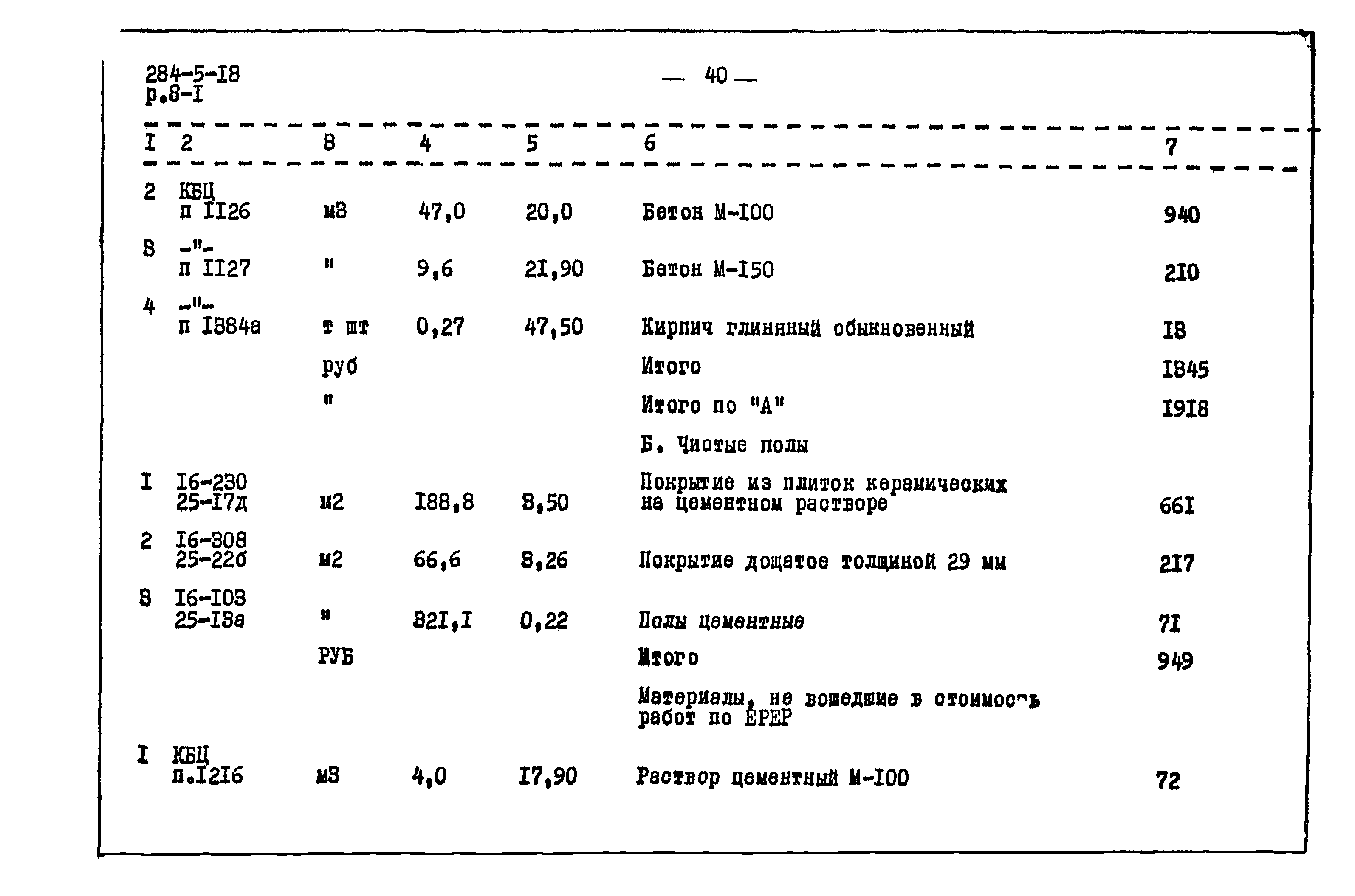 Типовой проект 284-5-18