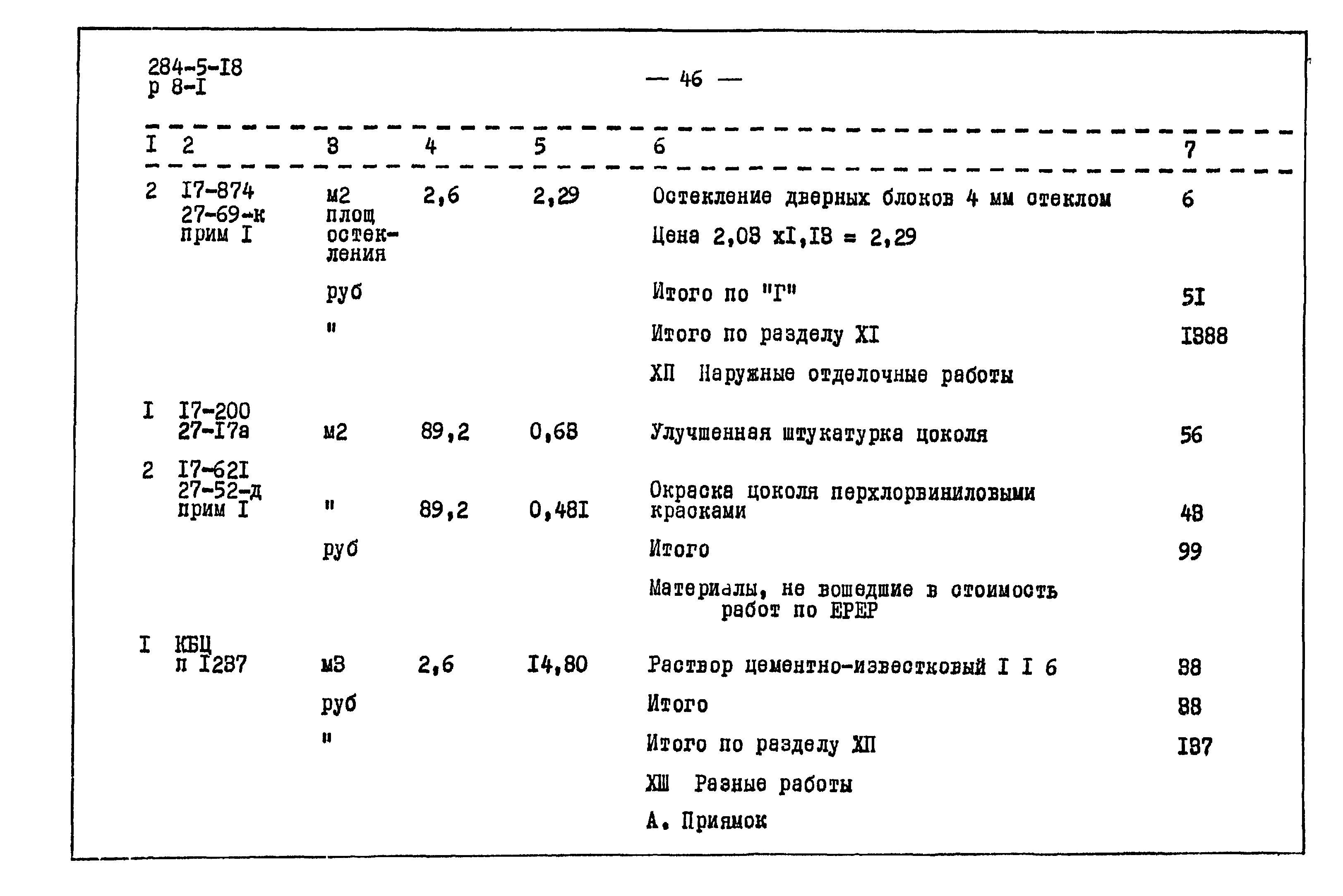 Типовой проект 284-5-18