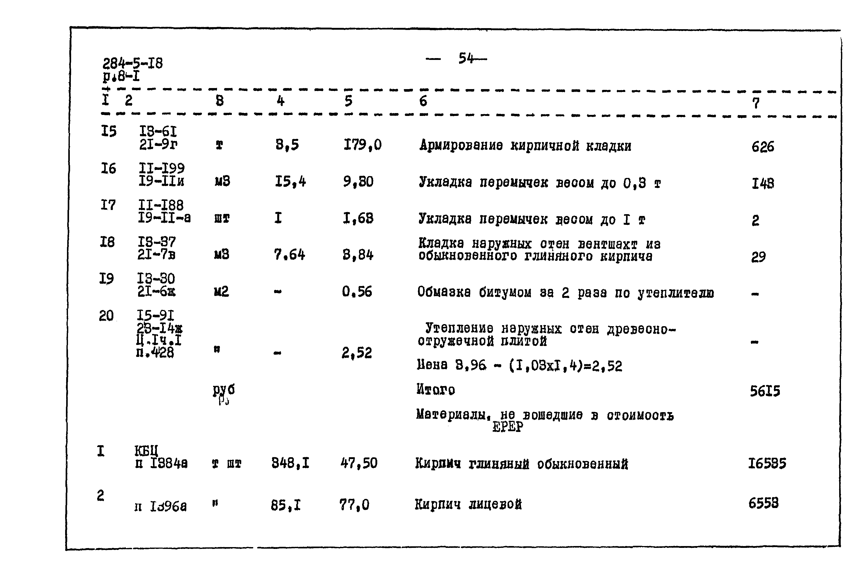 Типовой проект 284-5-18