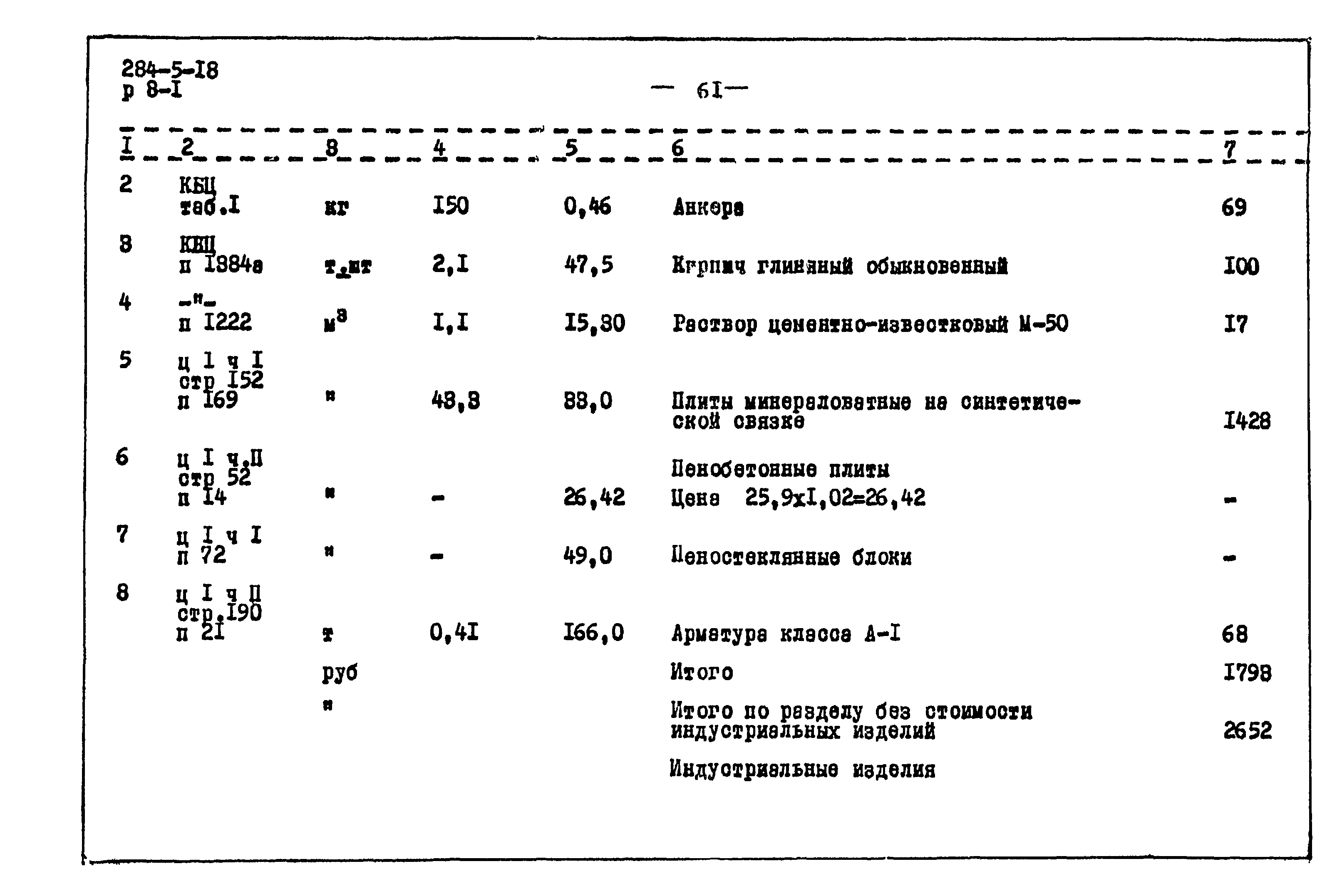 Типовой проект 284-5-18